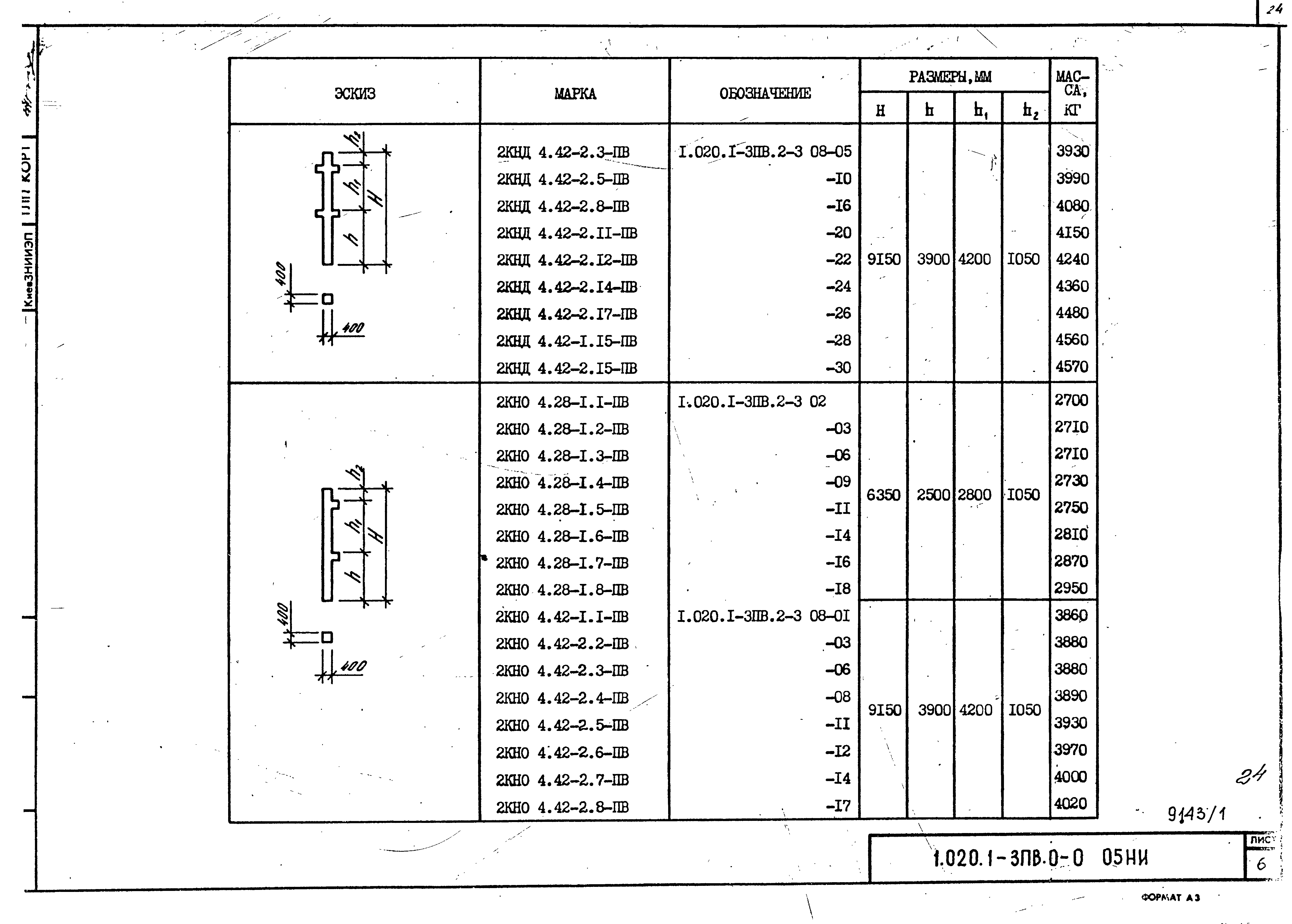 Серия 1.020.1-3пв