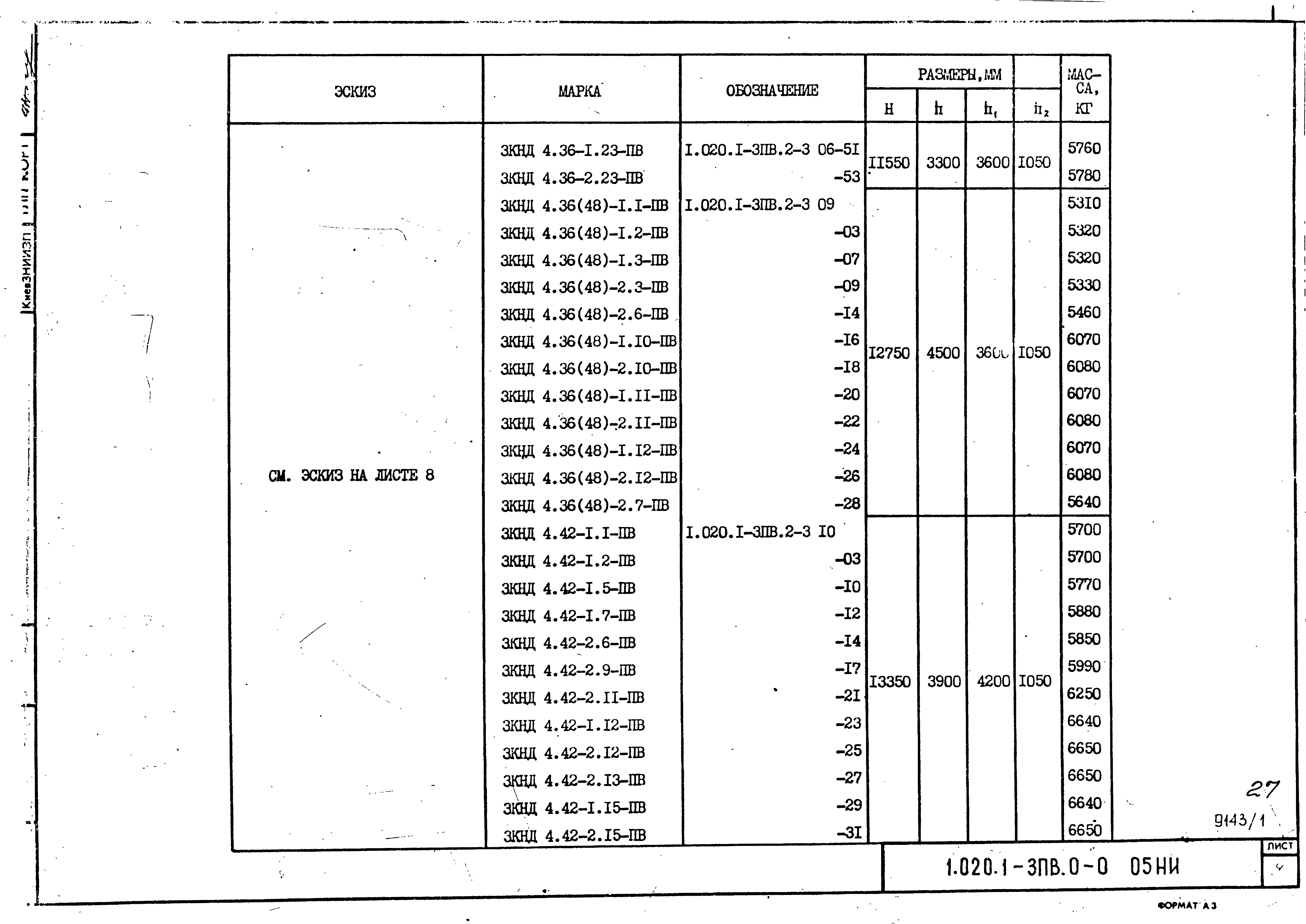 Серия 1.020.1-3пв