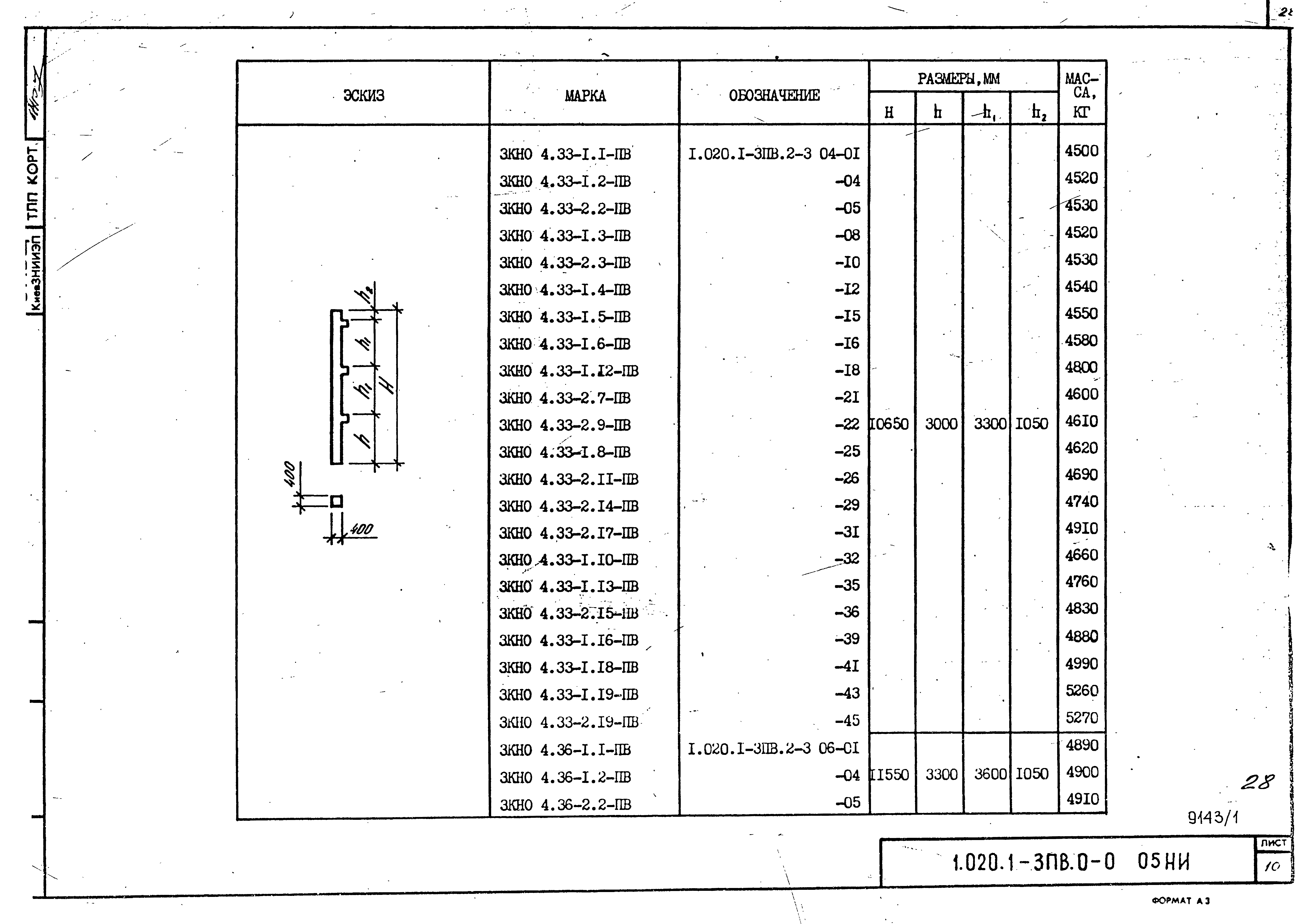 Серия 1.020.1-3пв