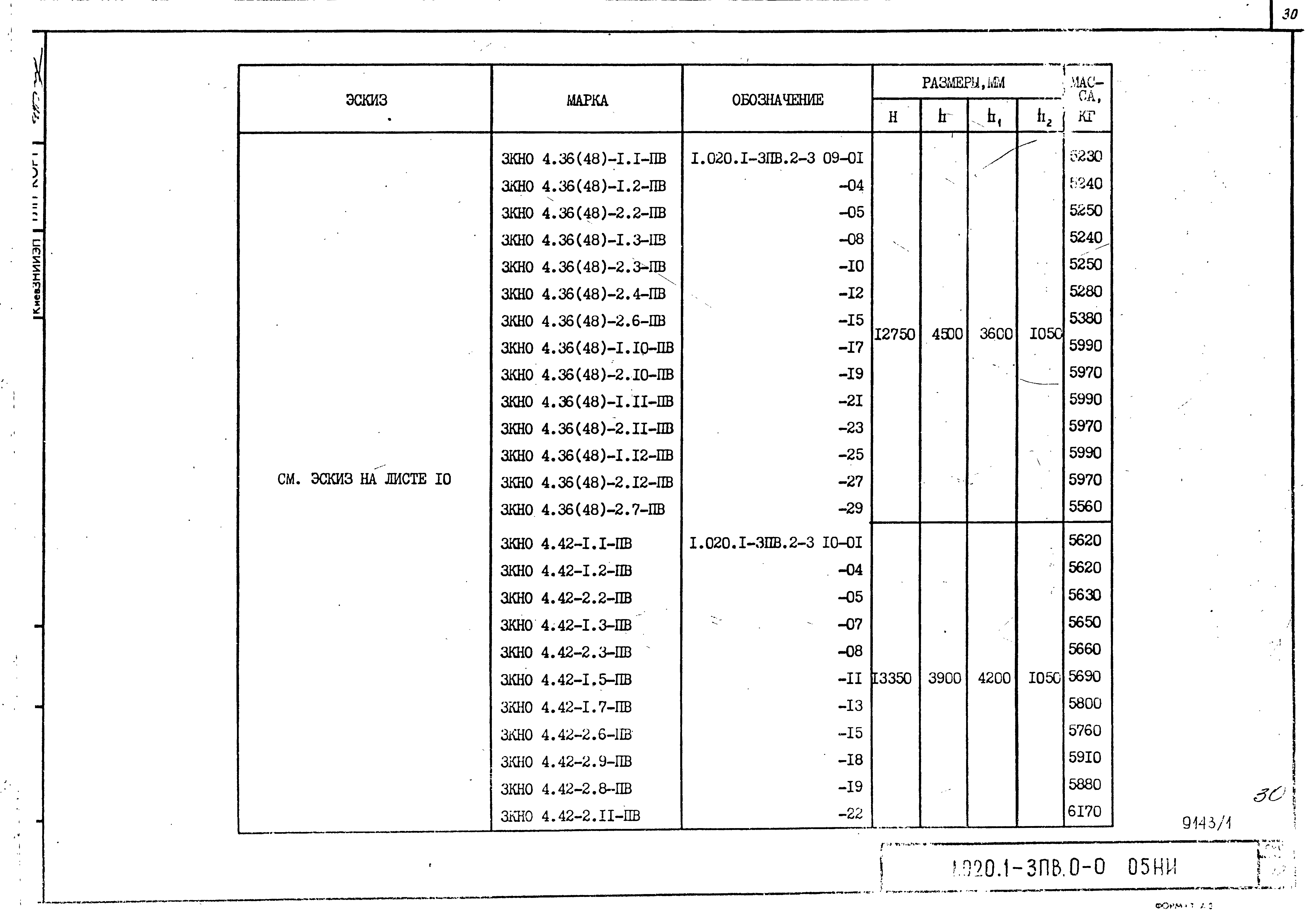 Серия 1.020.1-3пв