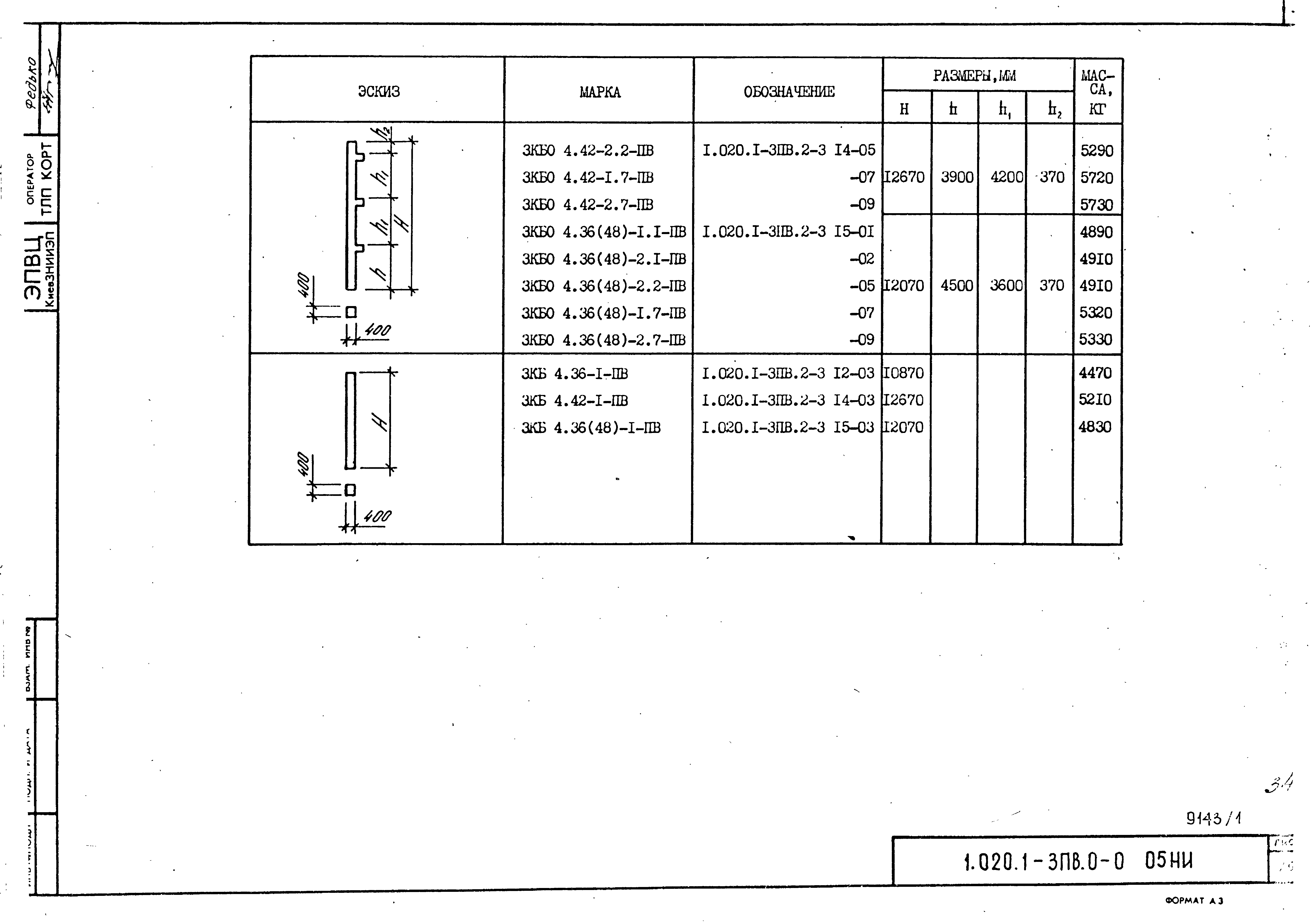 Серия 1.020.1-3пв