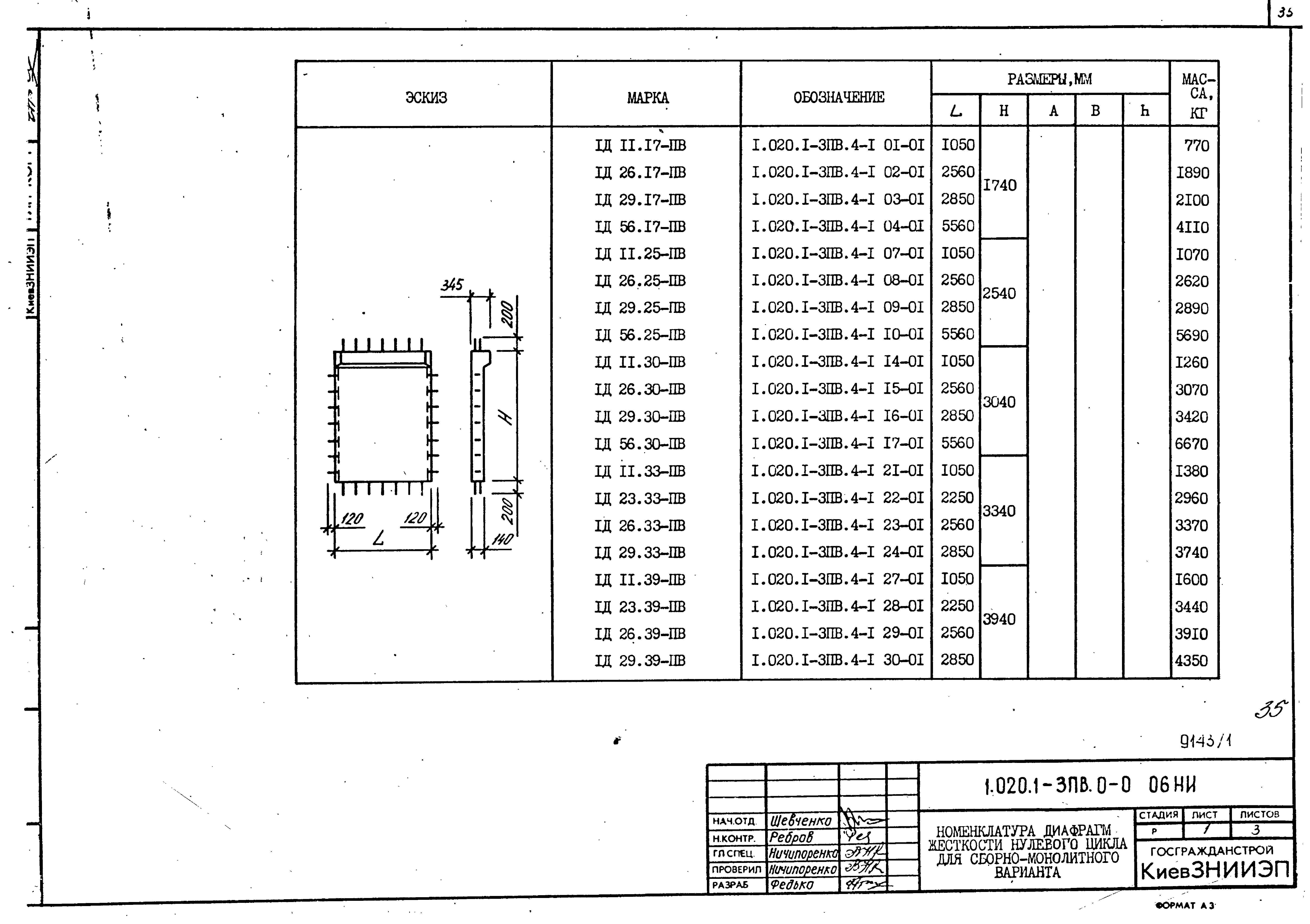 Серия 1.020.1-3пв