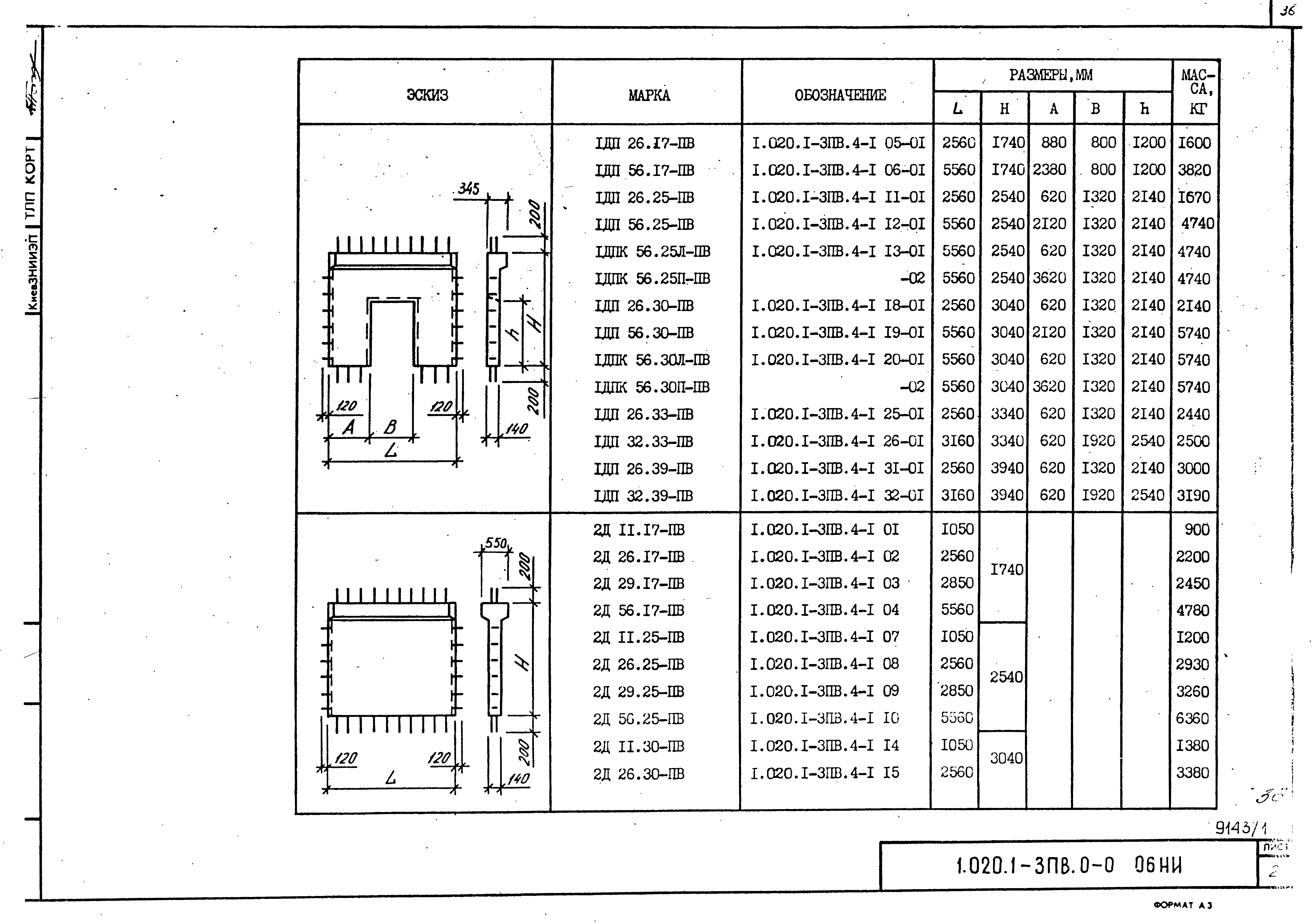 Серия 1.020.1-3пв