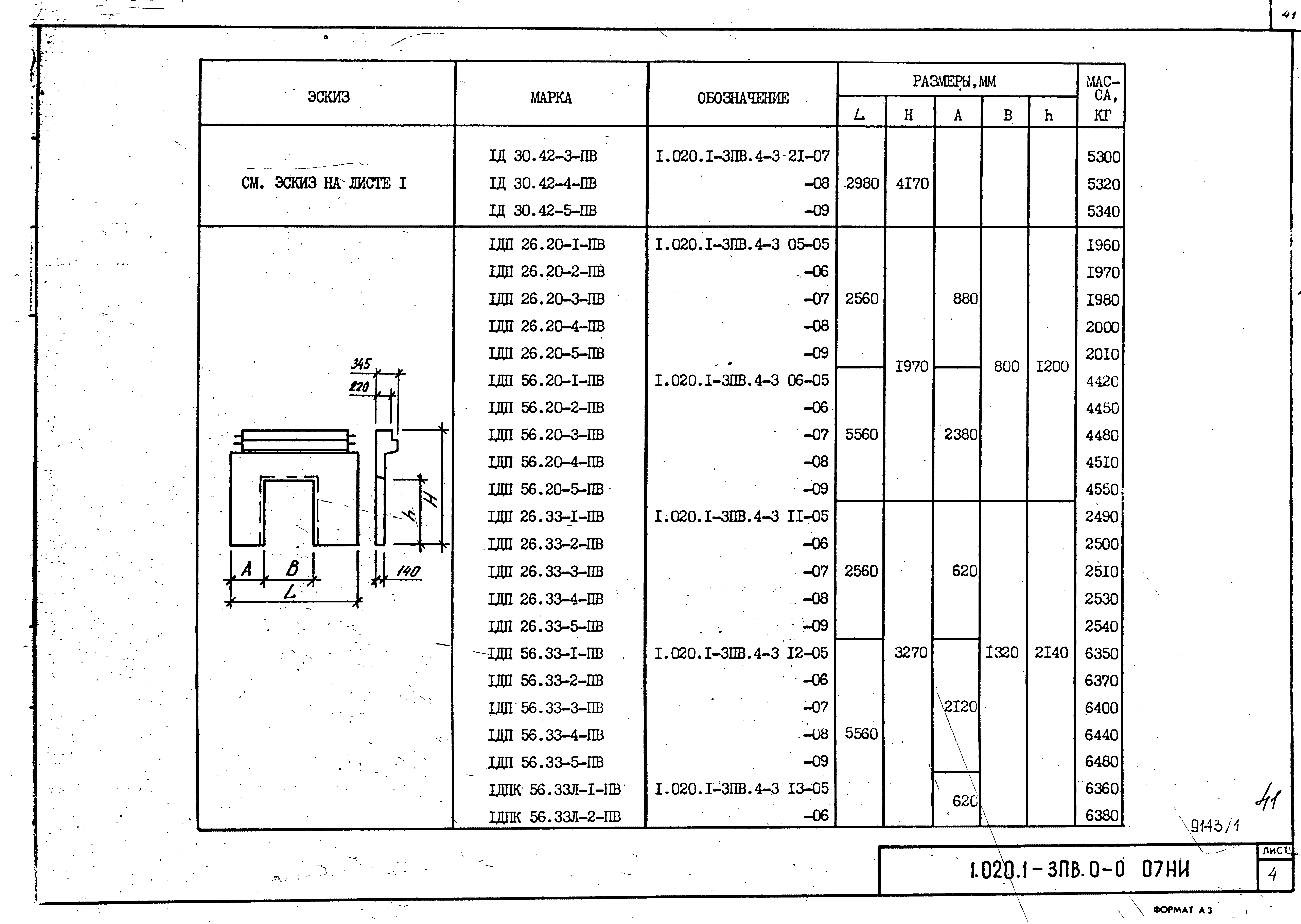 Серия 1.020.1-3пв