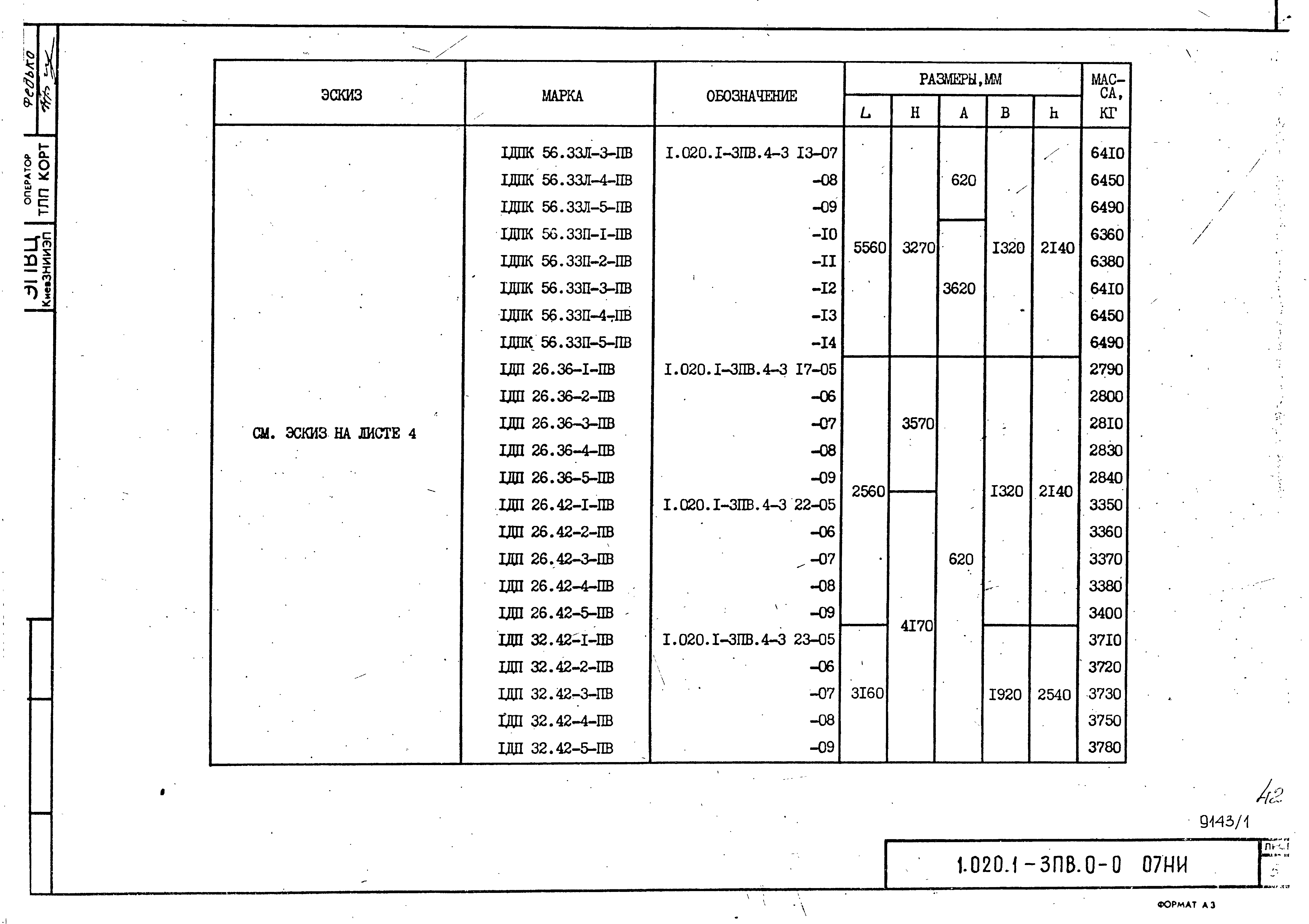 Серия 1.020.1-3пв