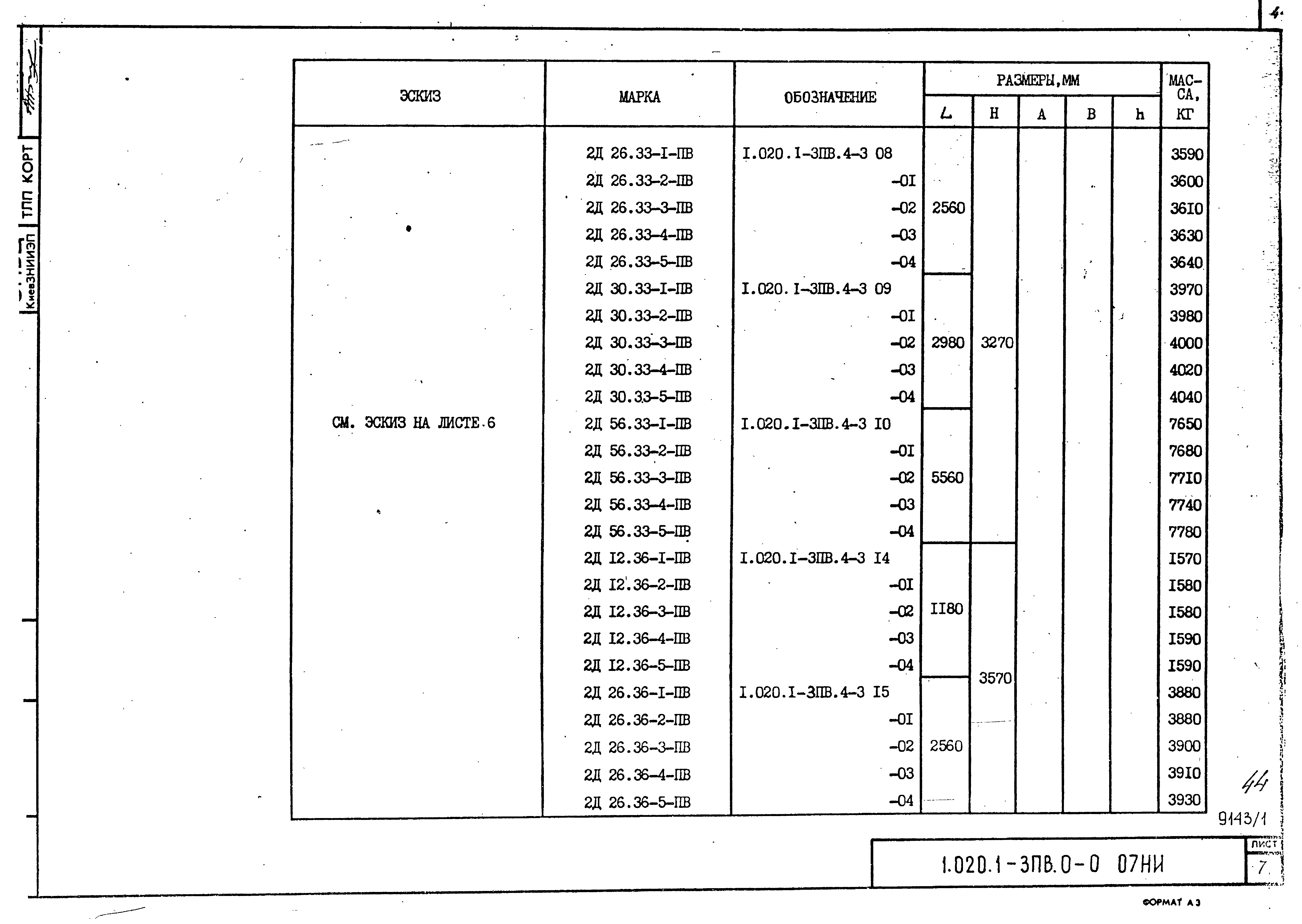 Серия 1.020.1-3пв