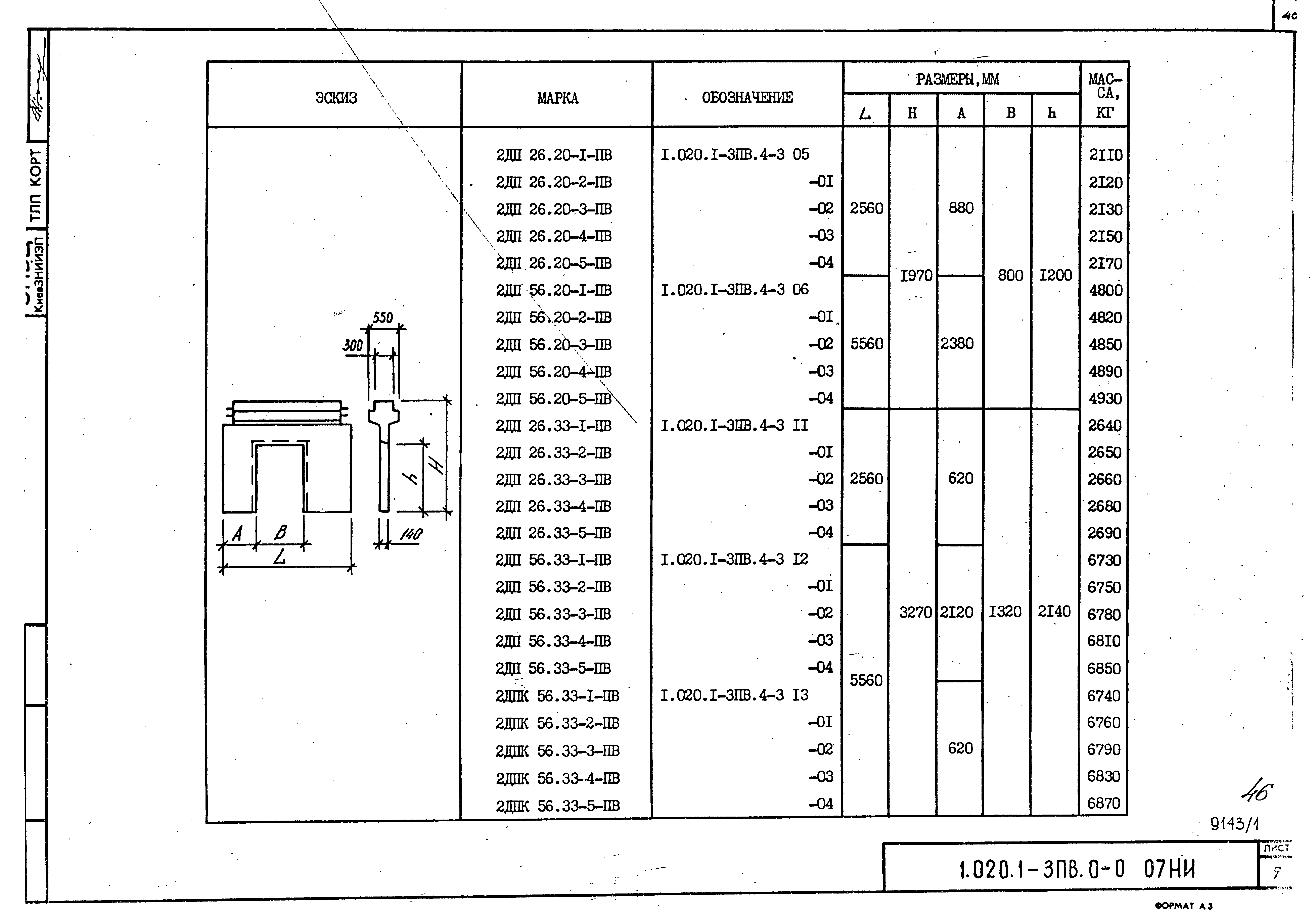 Серия 1.020.1-3пв