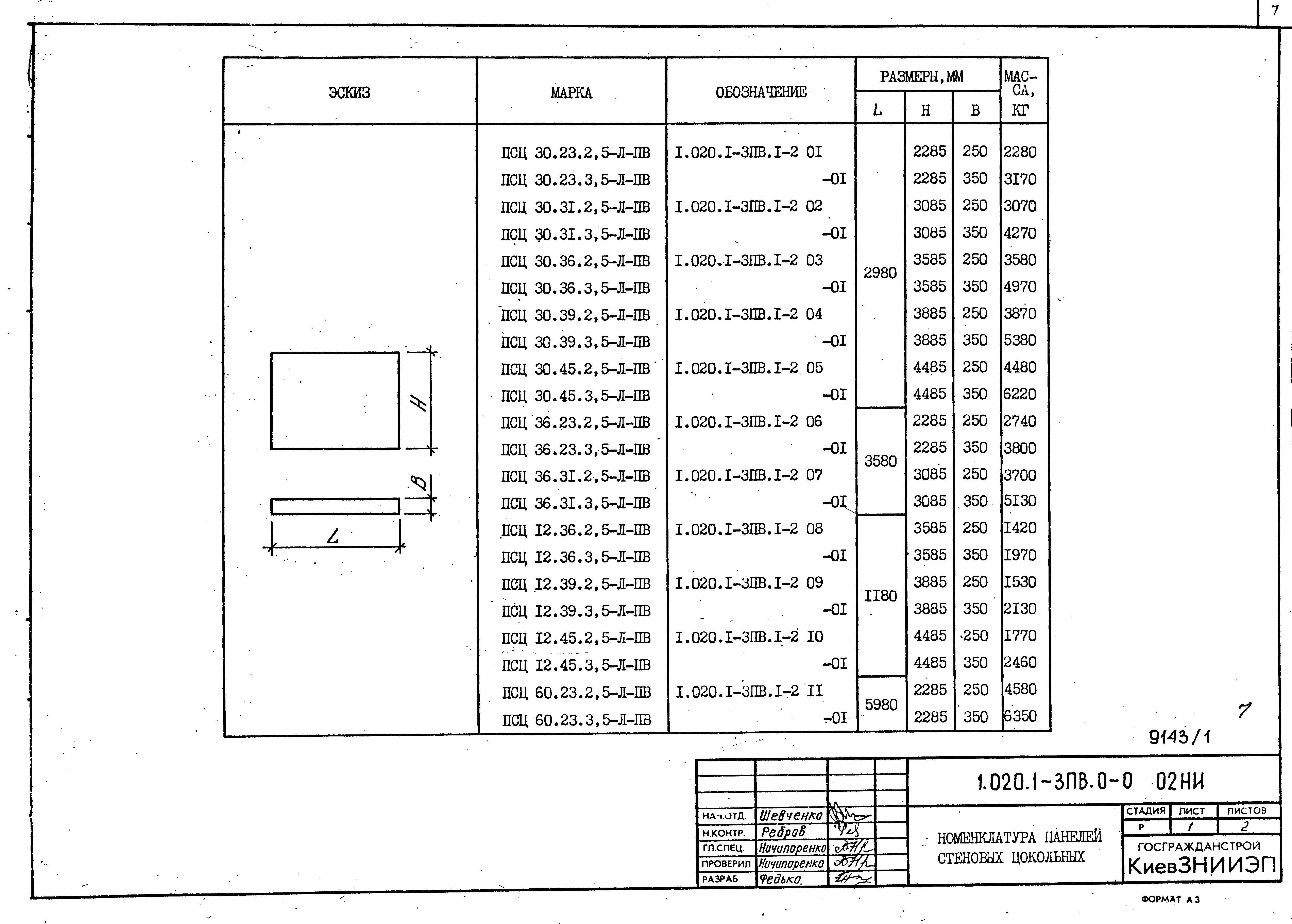 Серия 1.020.1-3пв