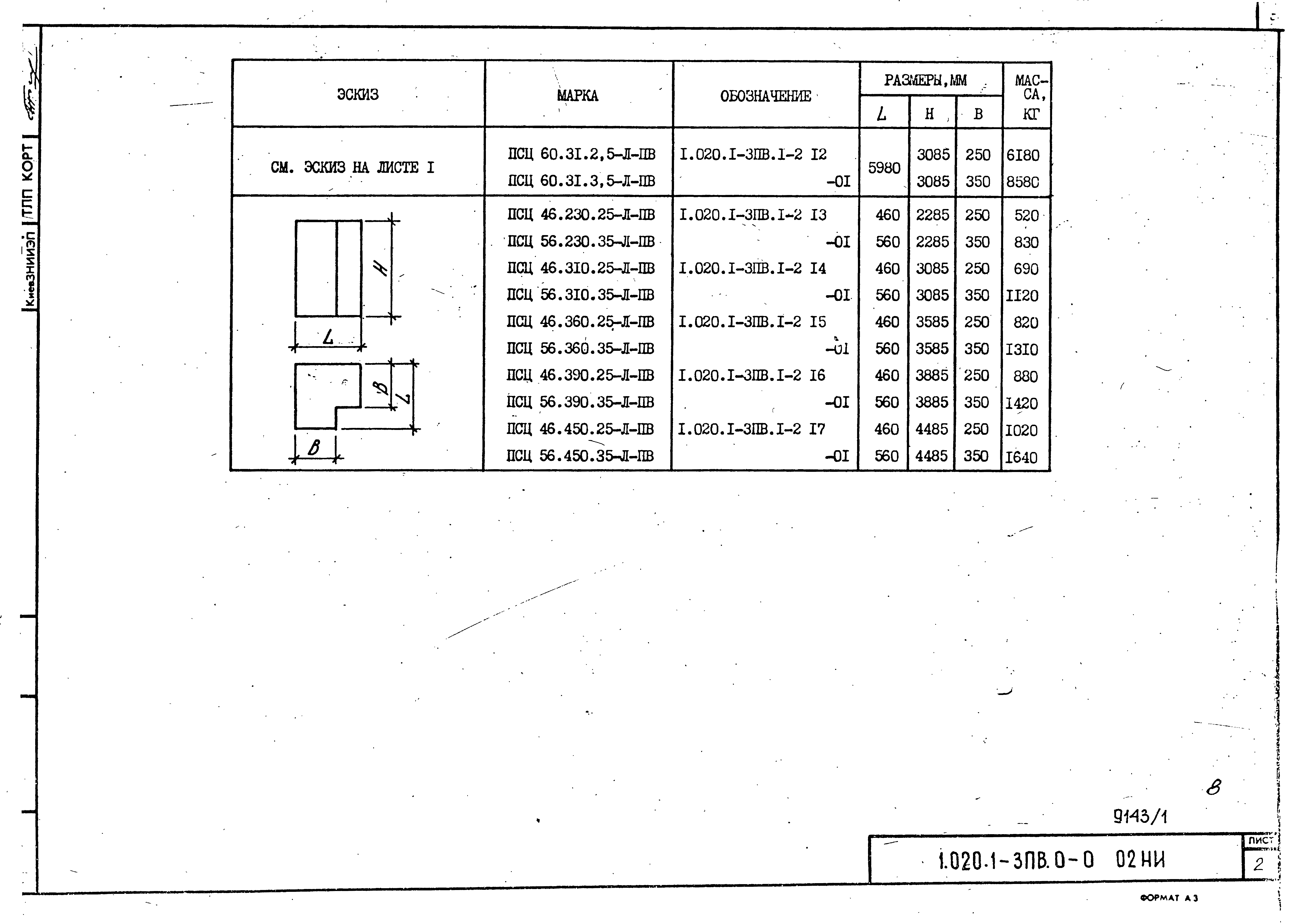 Серия 1.020.1-3пв