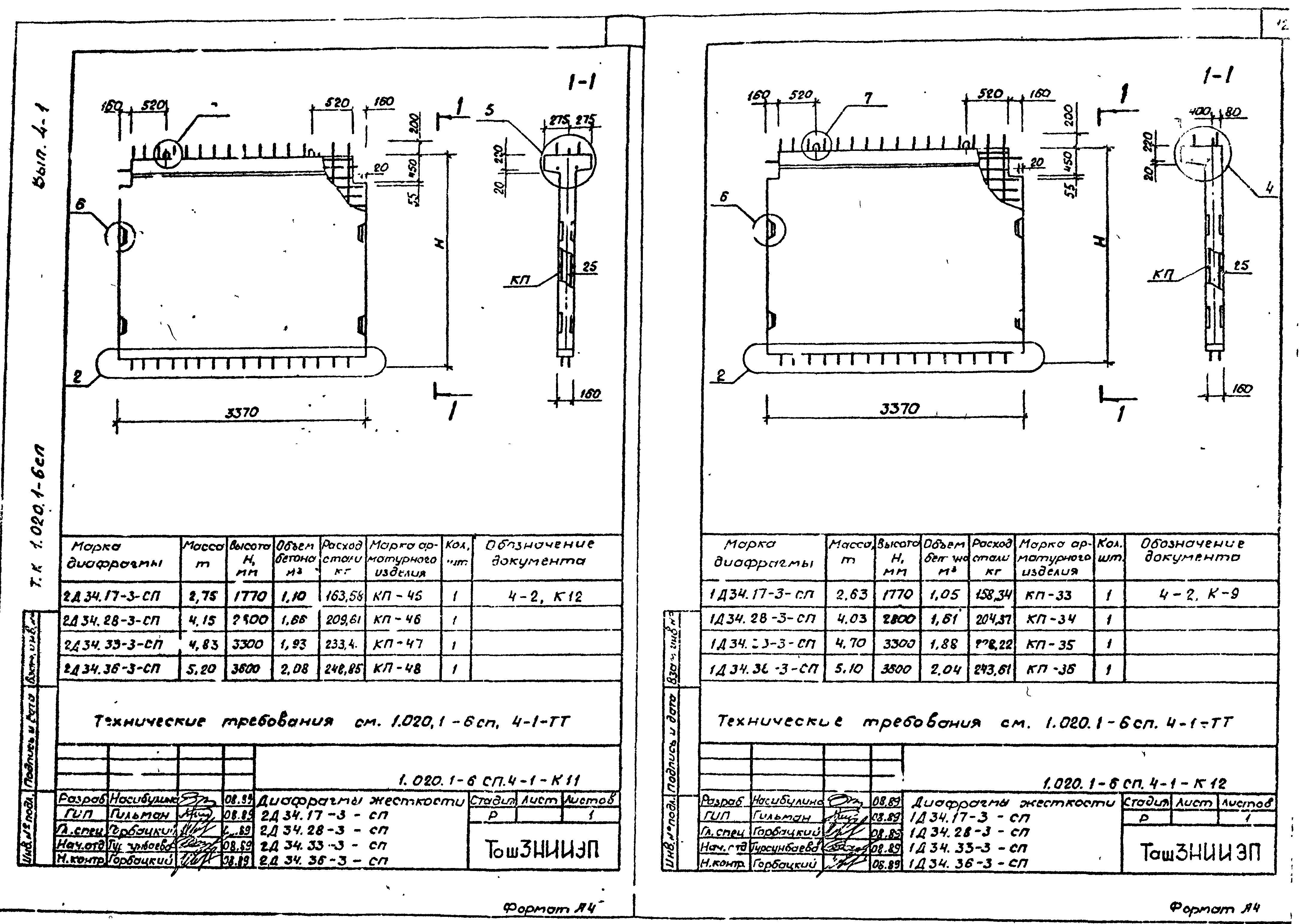 Серия 1.020.1-6сп