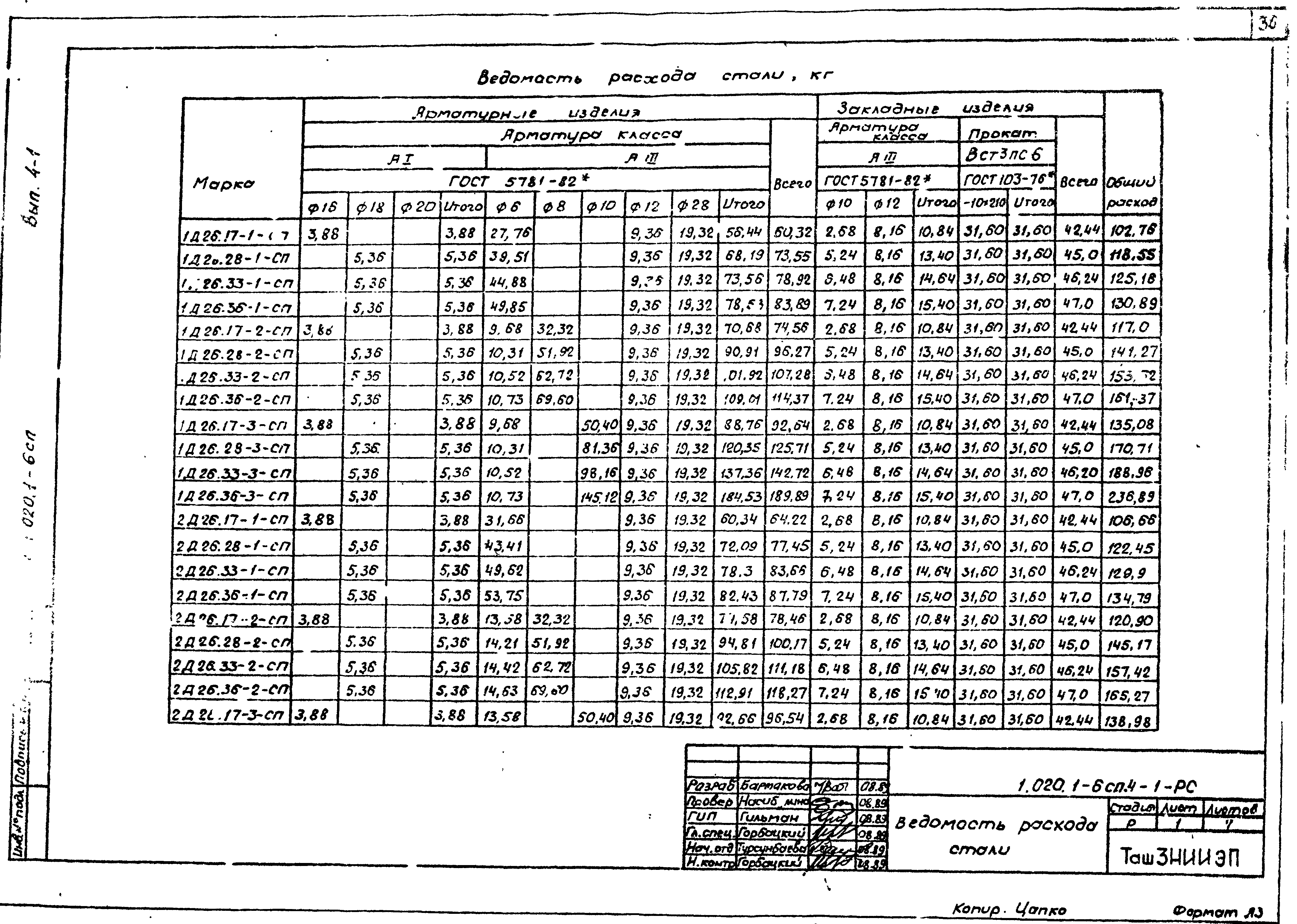 Серия 1.020.1-6сп