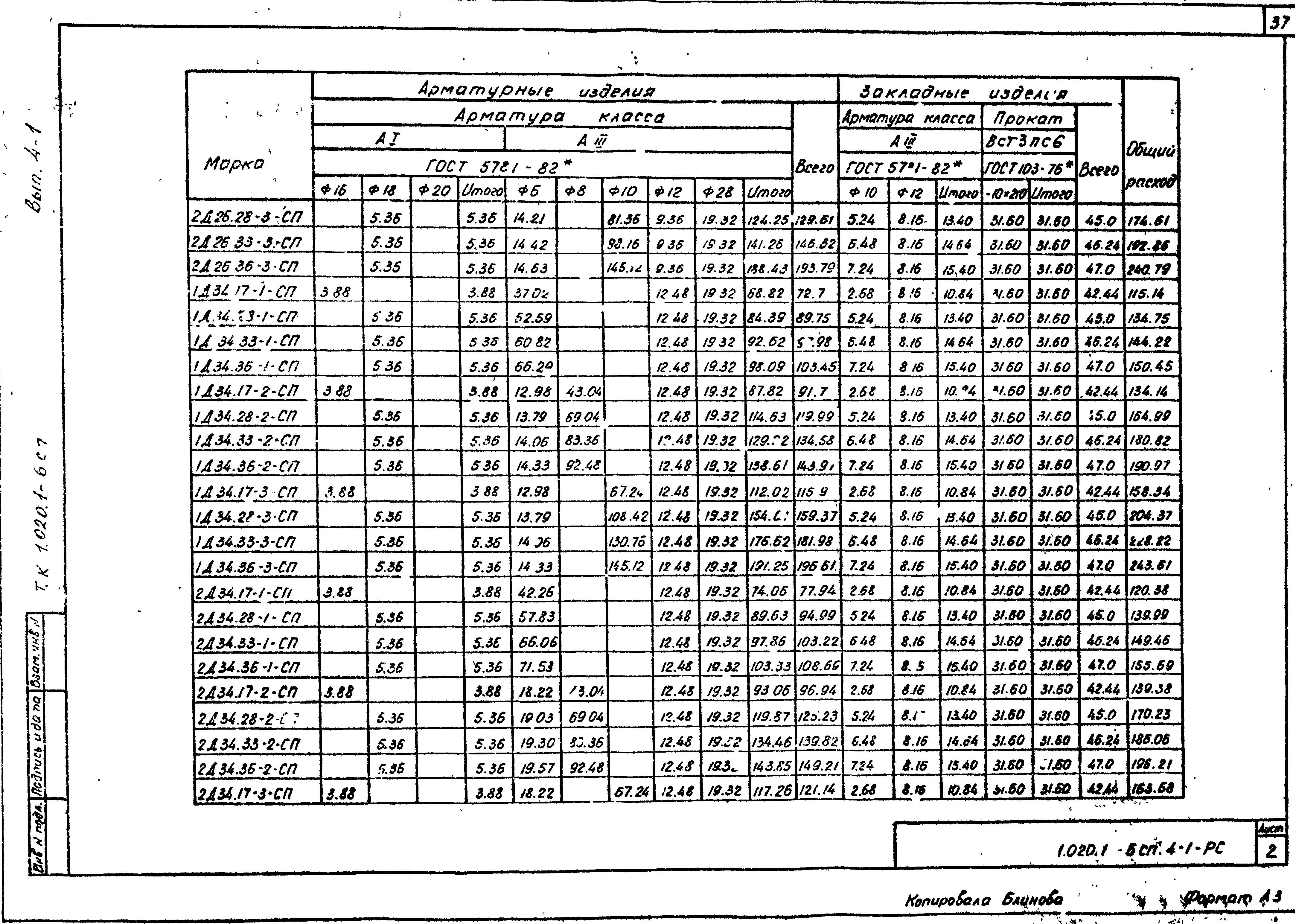 Серия 1.020.1-6сп