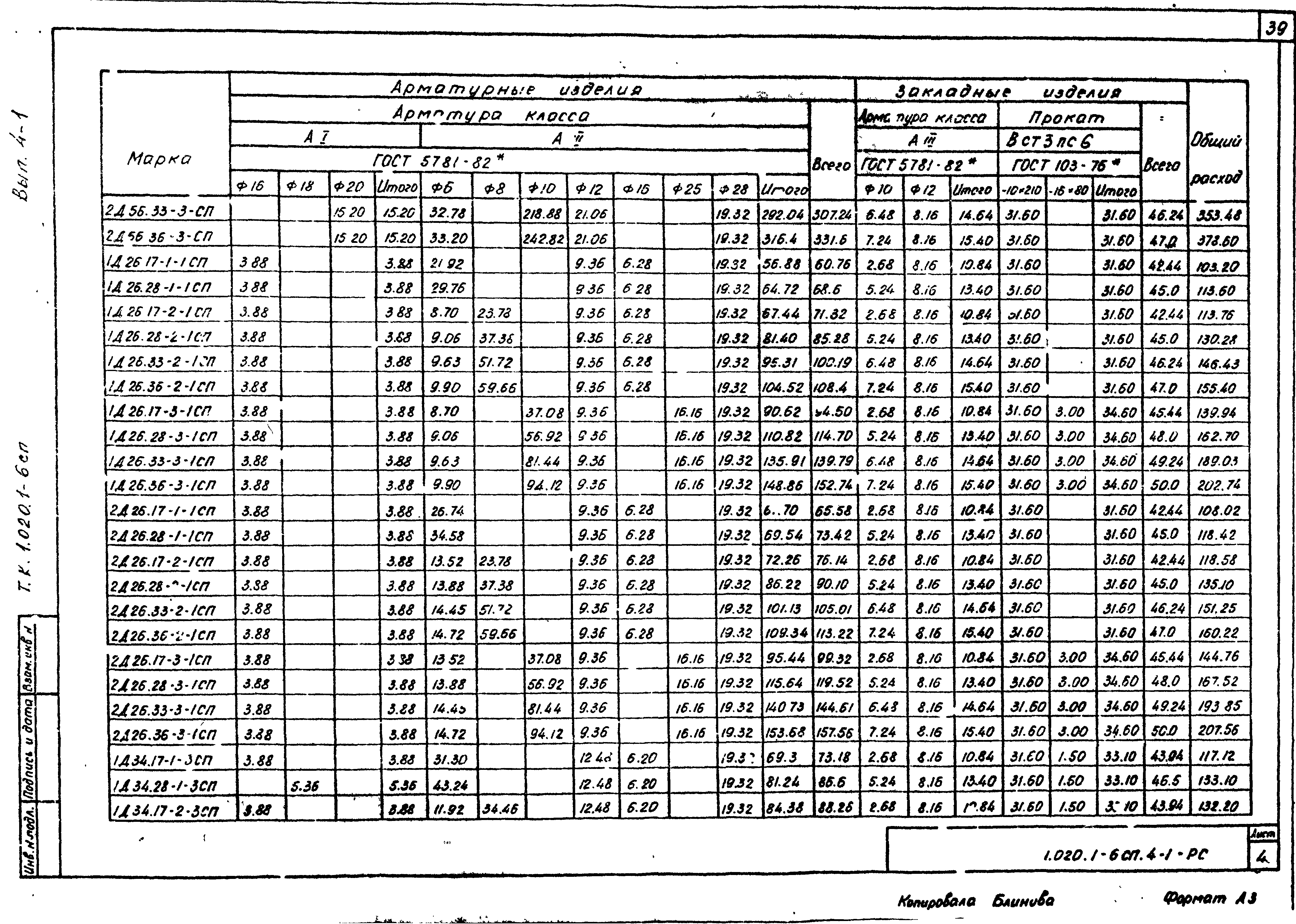 Серия 1.020.1-6сп