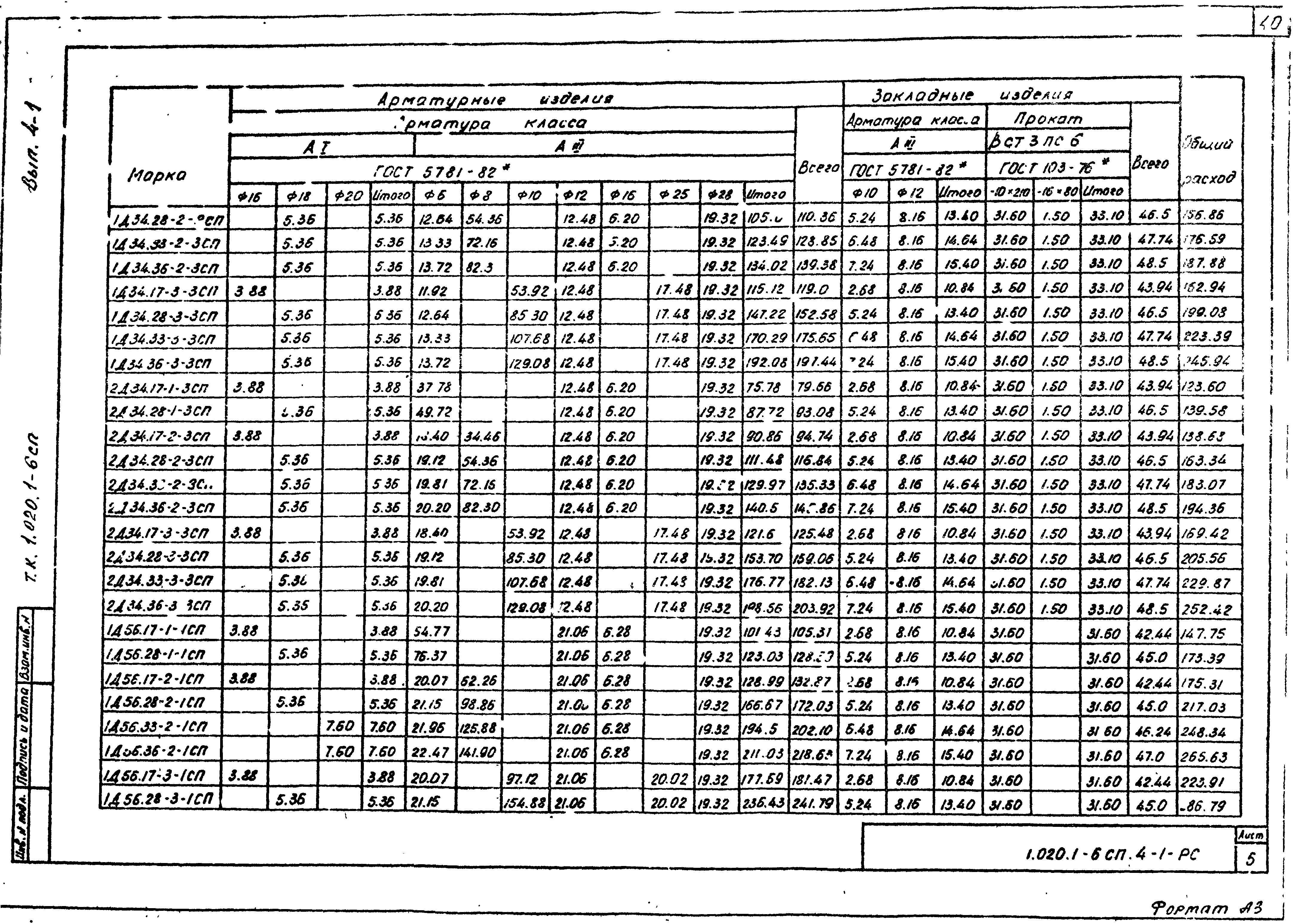 Серия 1.020.1-6сп