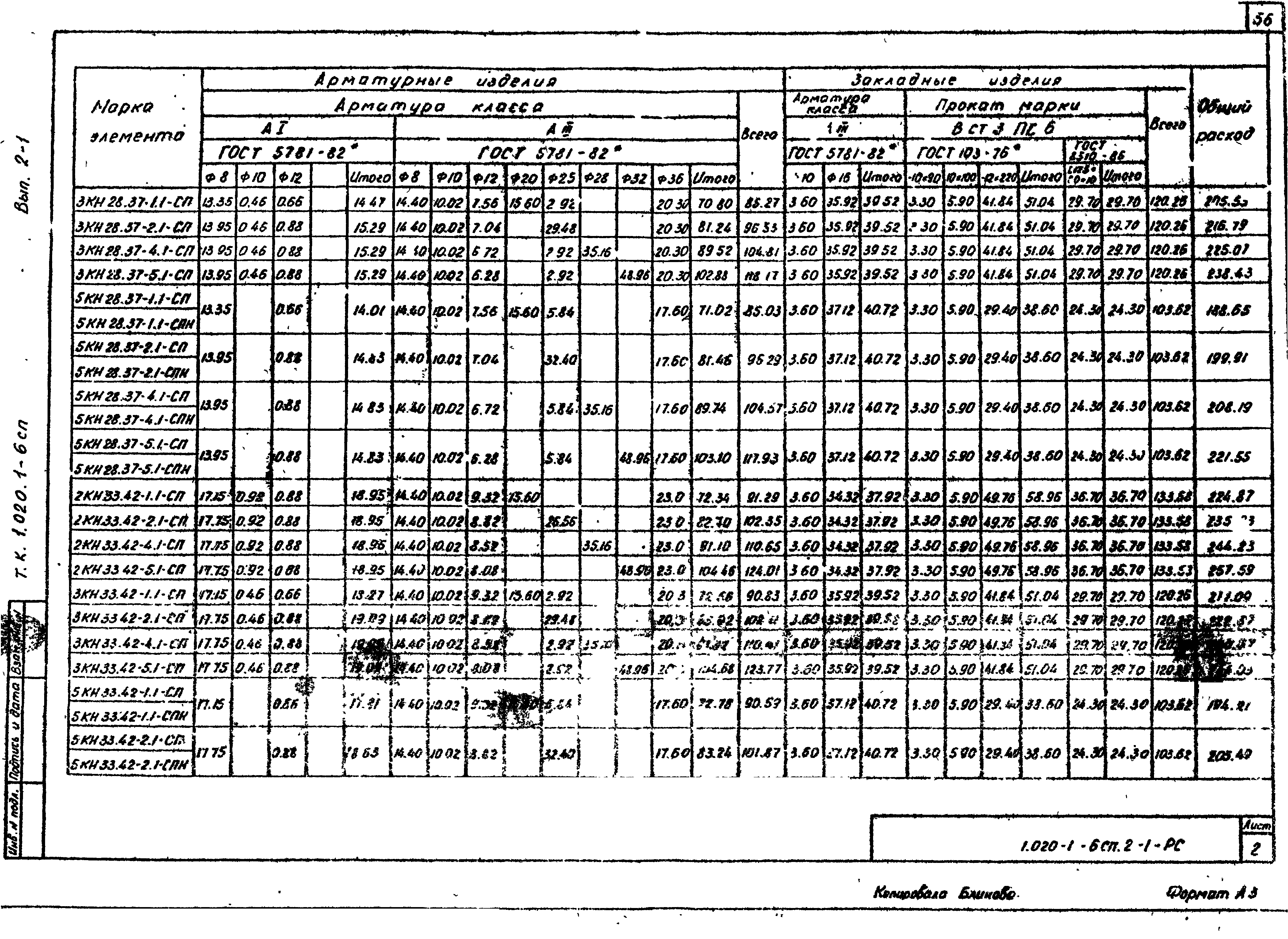 Серия 1.020.1-6сп