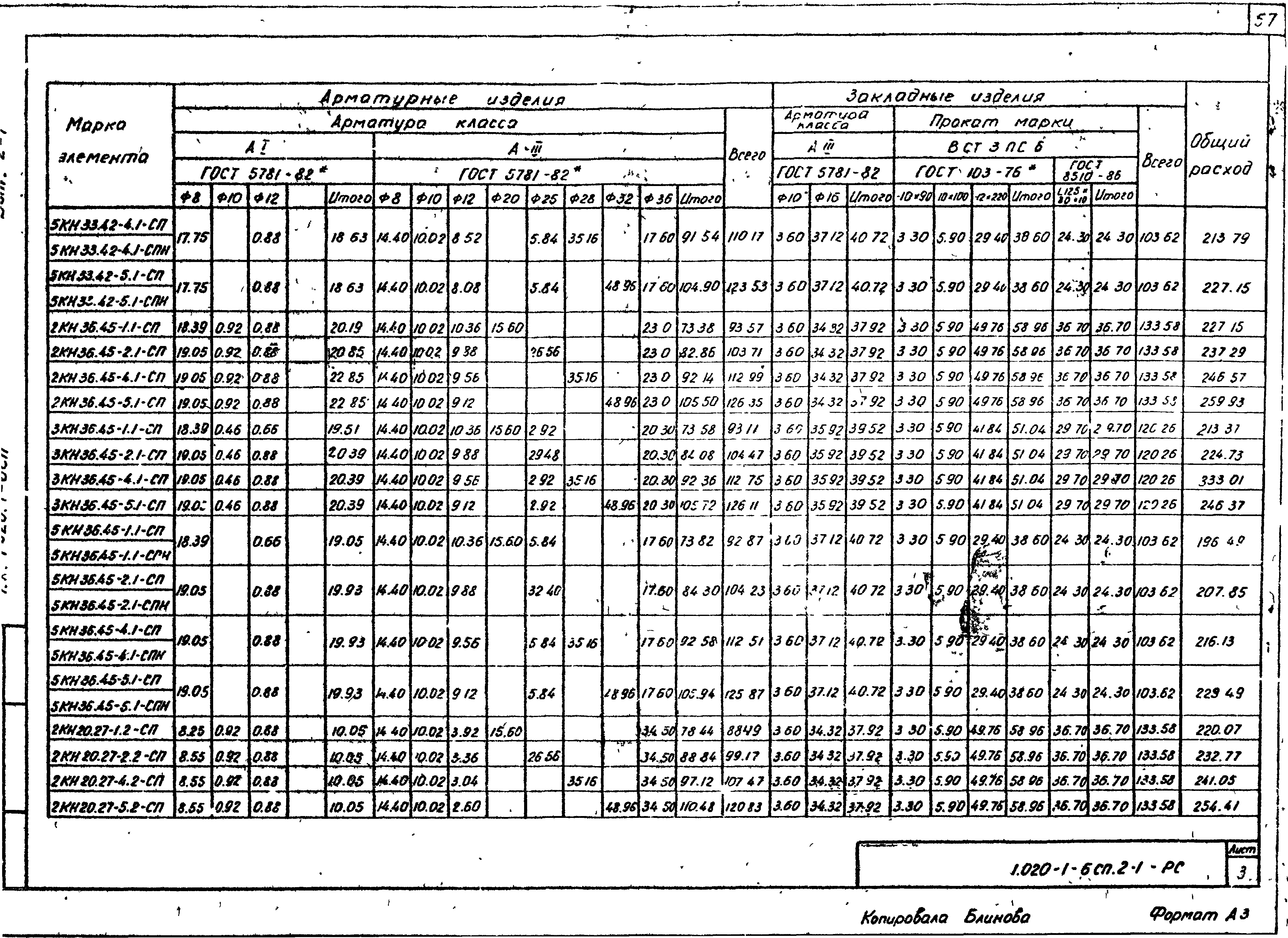 Серия 1.020.1-6сп