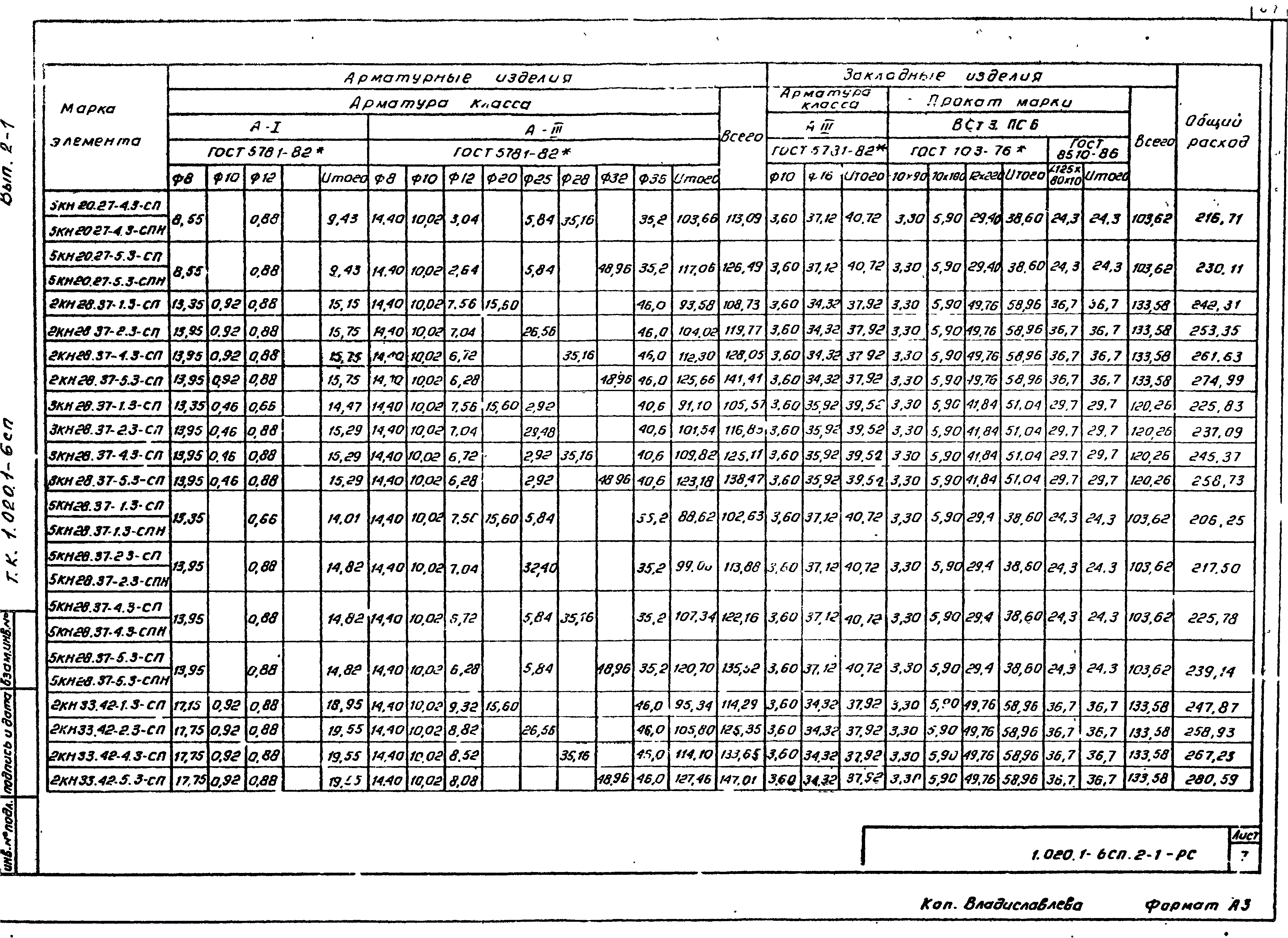 Серия 1.020.1-6сп