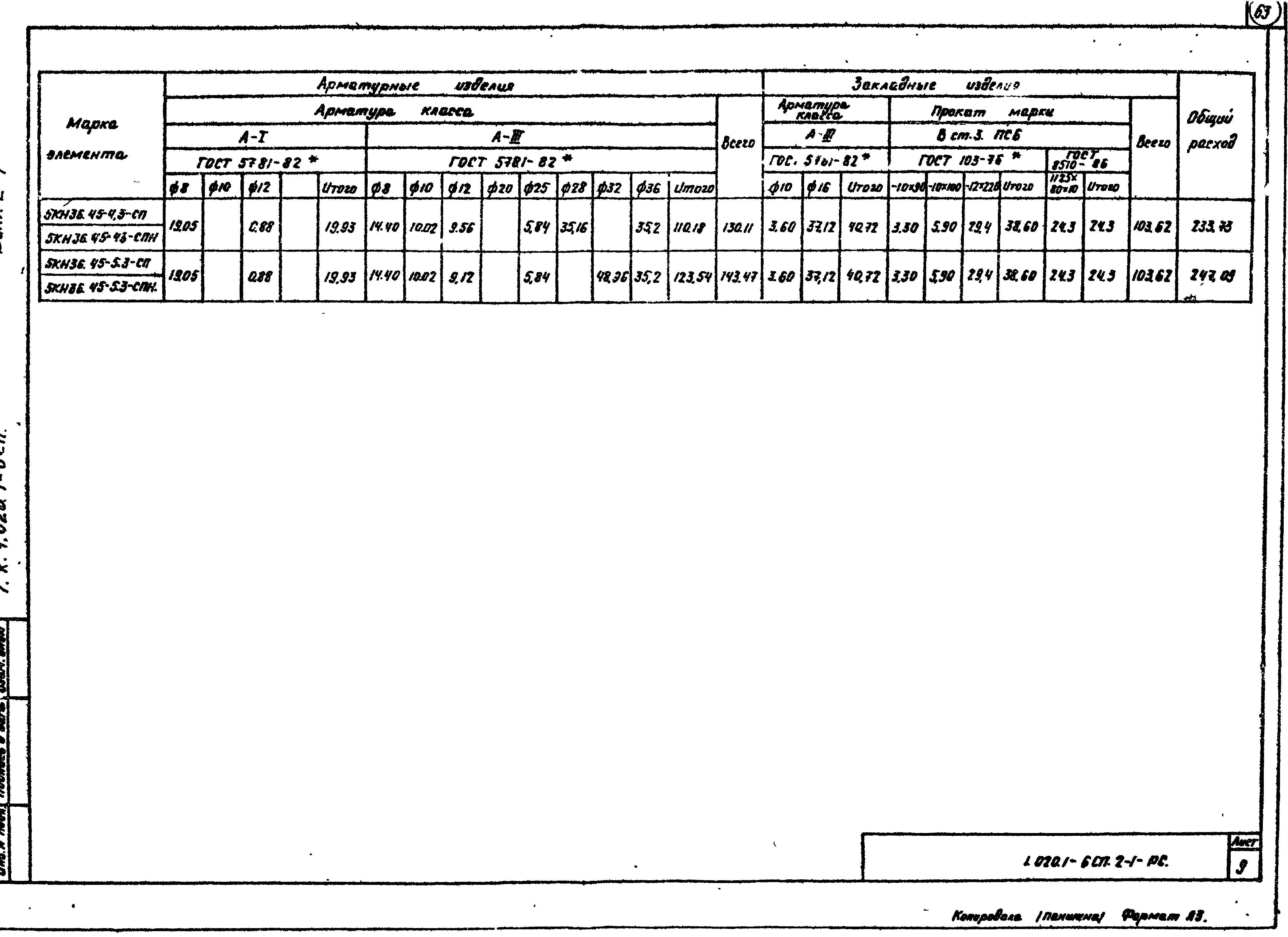 Серия 1.020.1-6сп