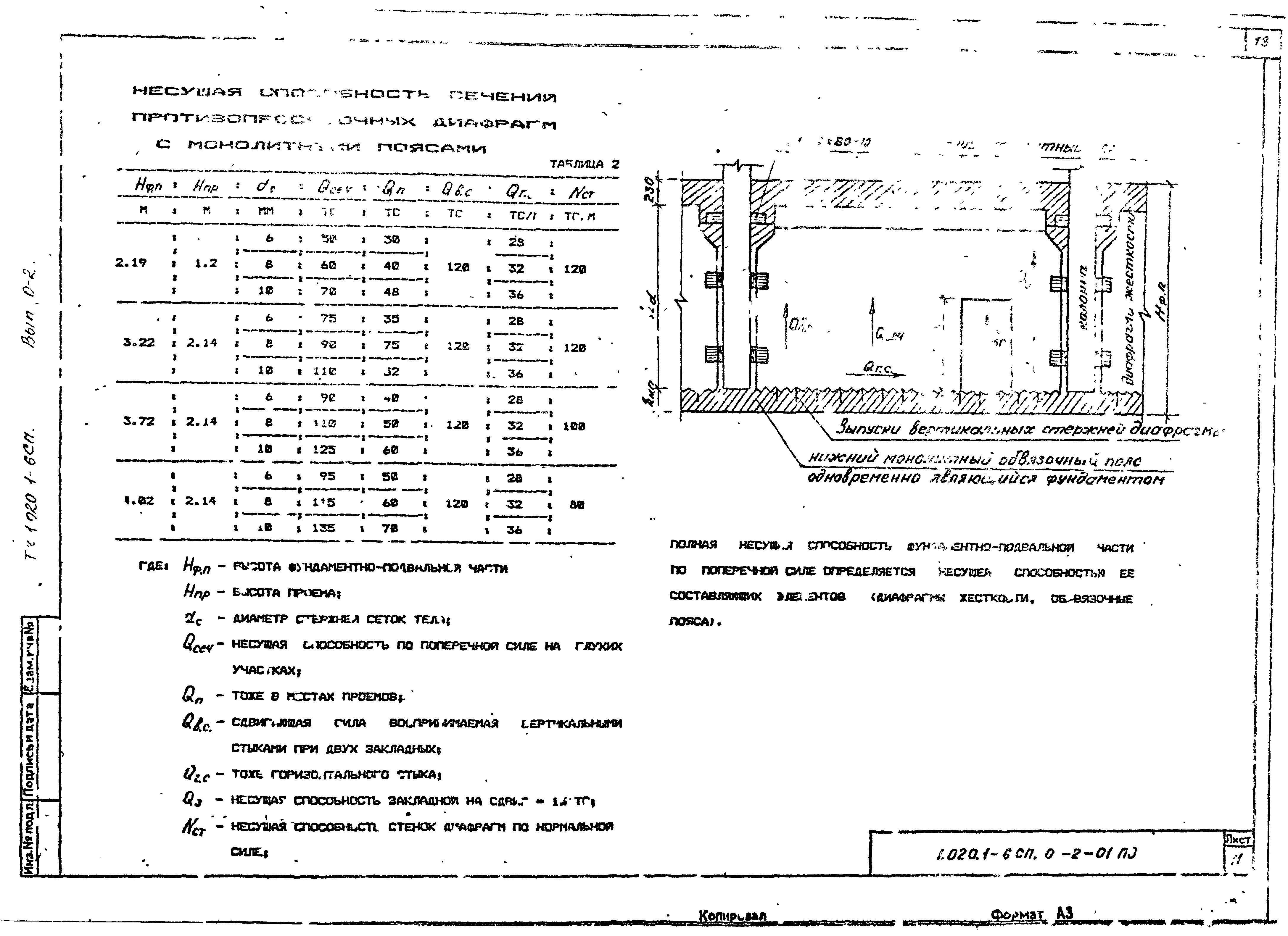 Серия 1.020.1-6сп