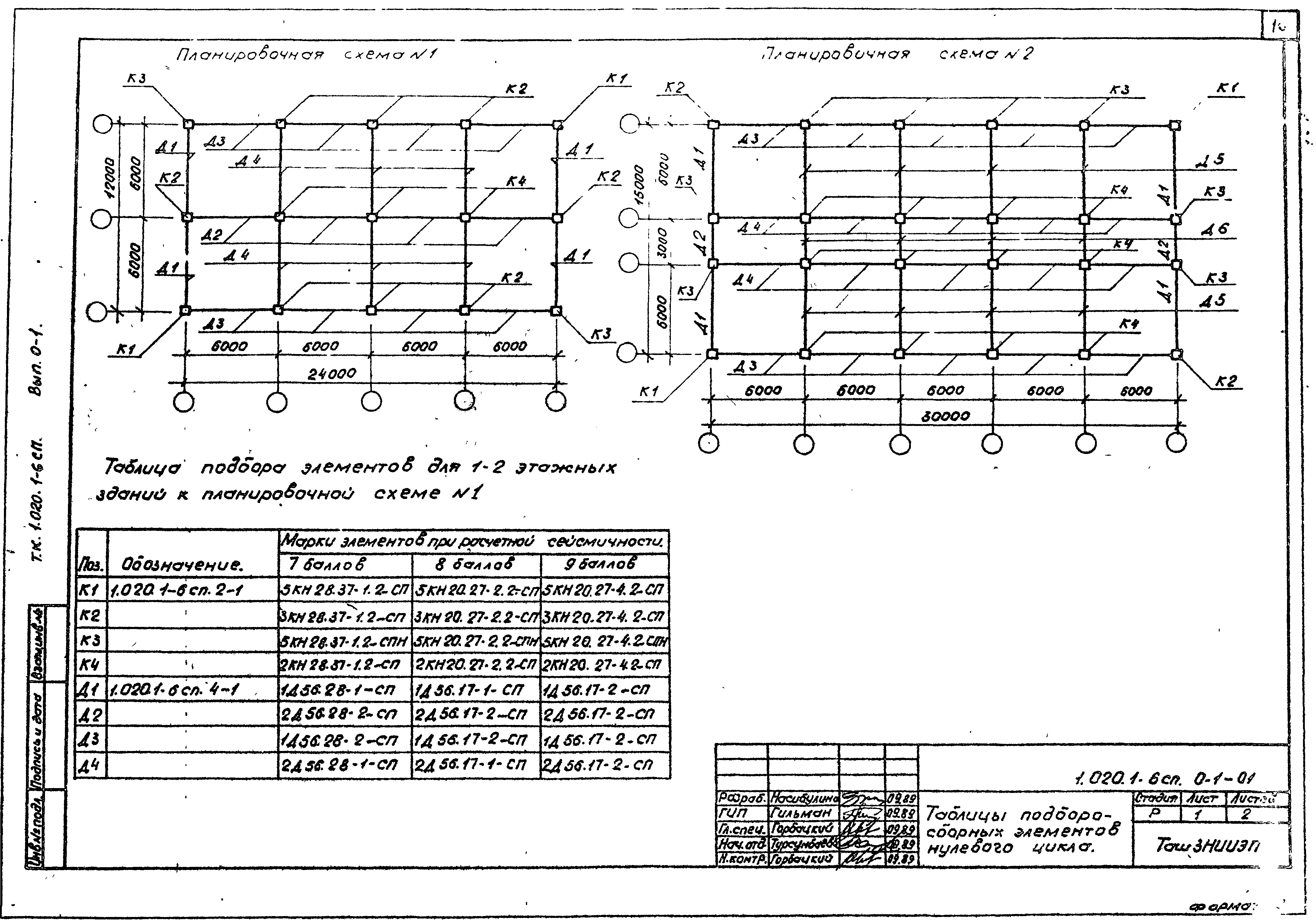 Серия 1.020.1-6сп