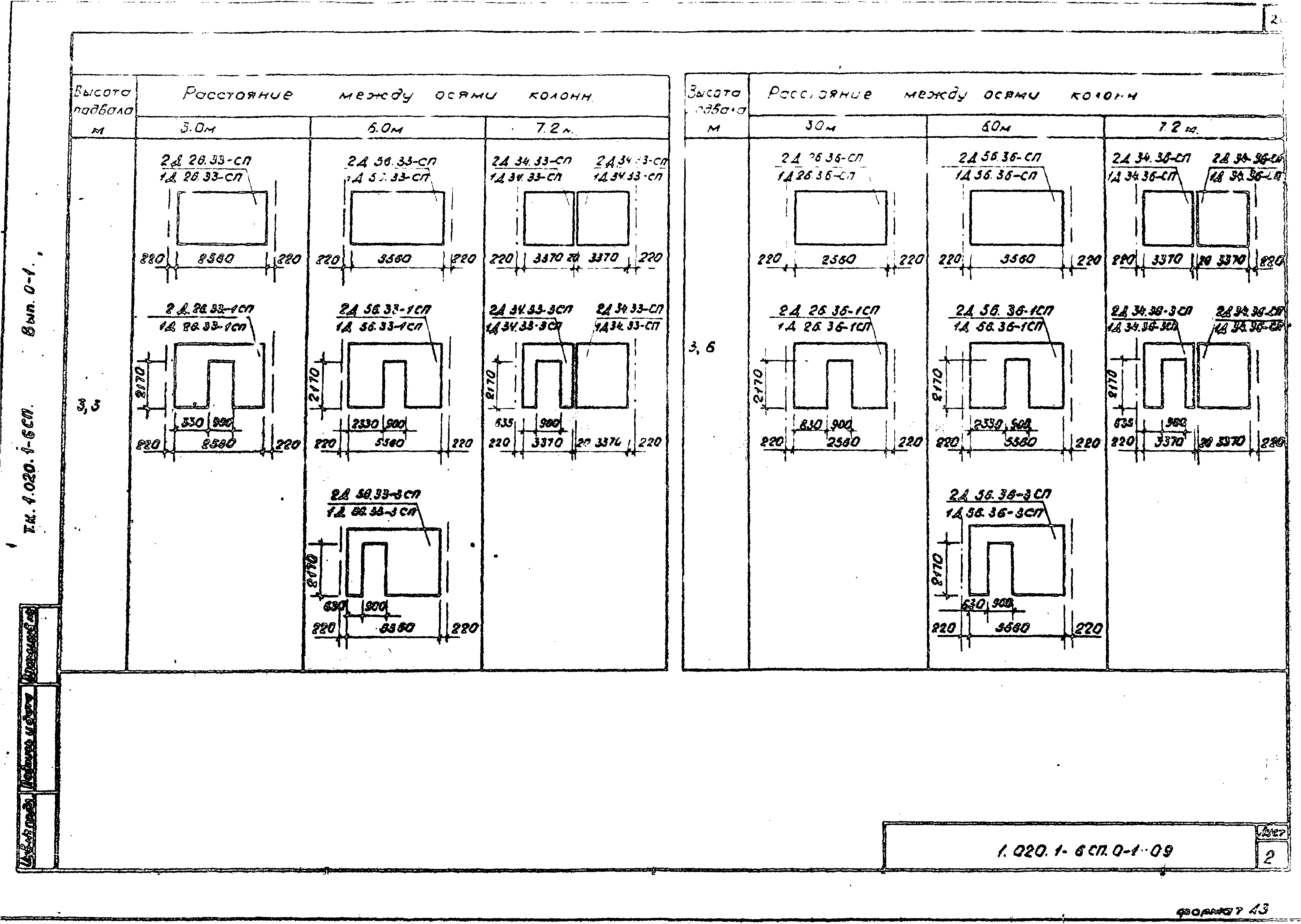 Серия 1.020.1-6сп