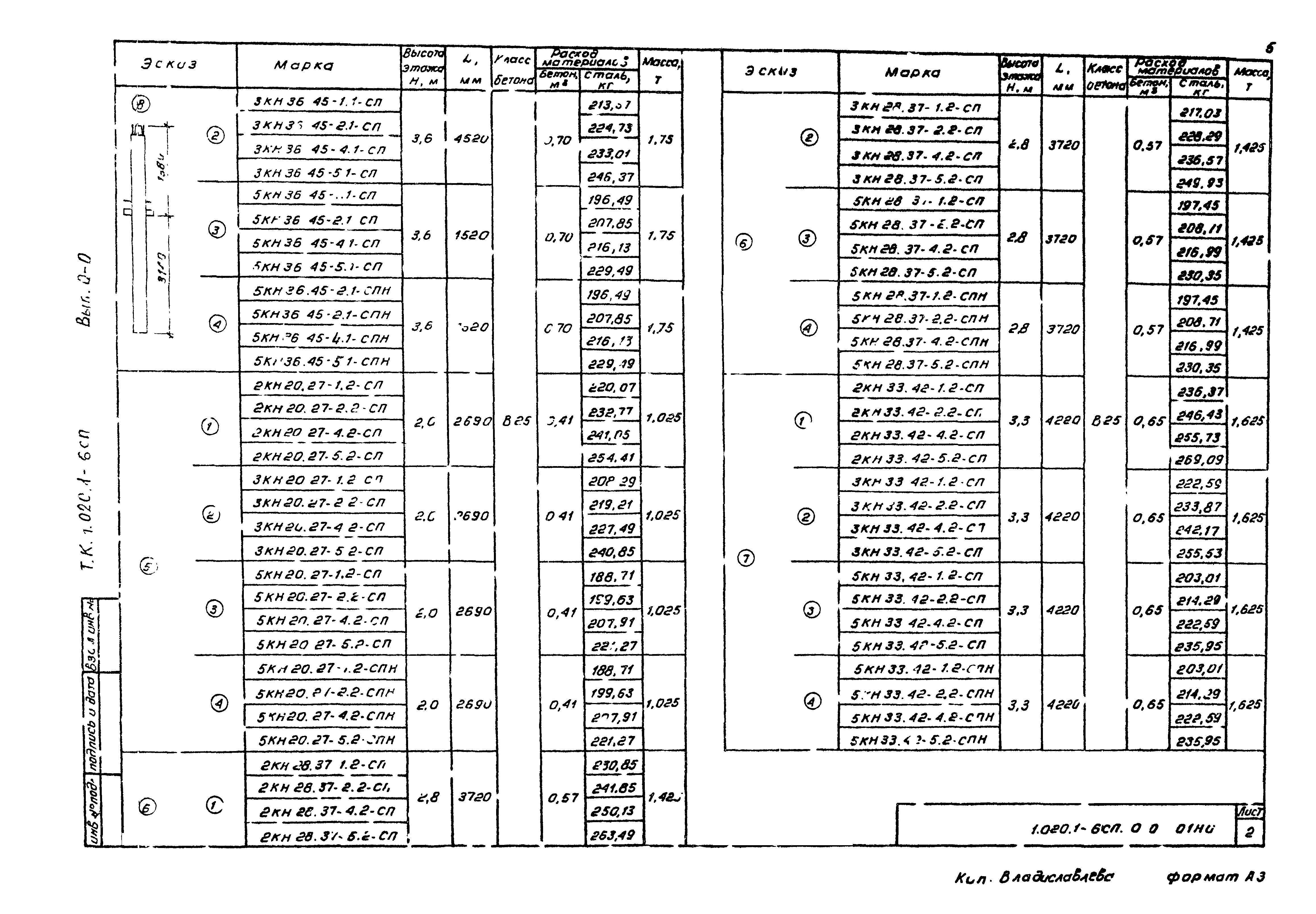 Серия 1.020.1-6сп