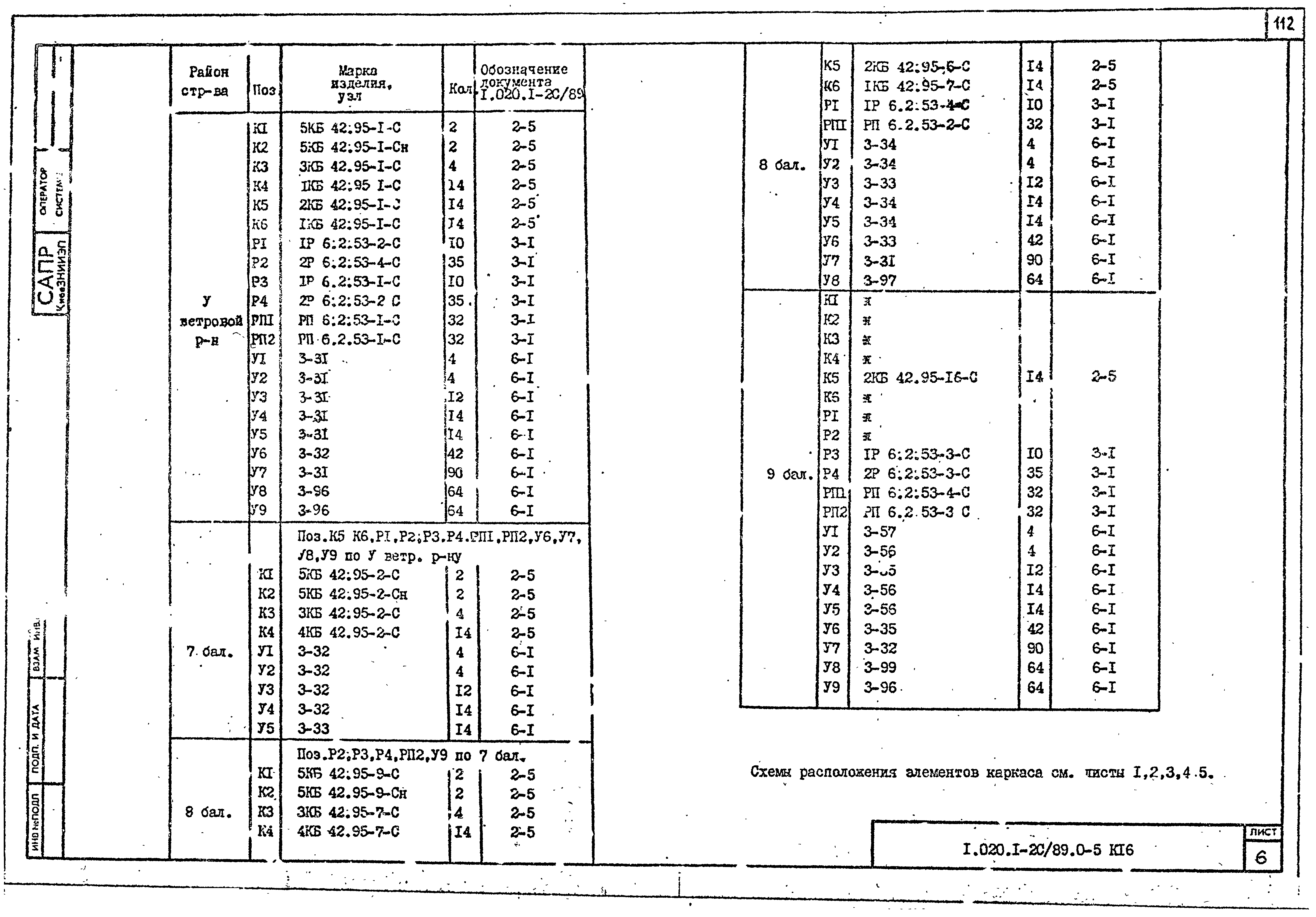 Серия 1.020.1-2с/89