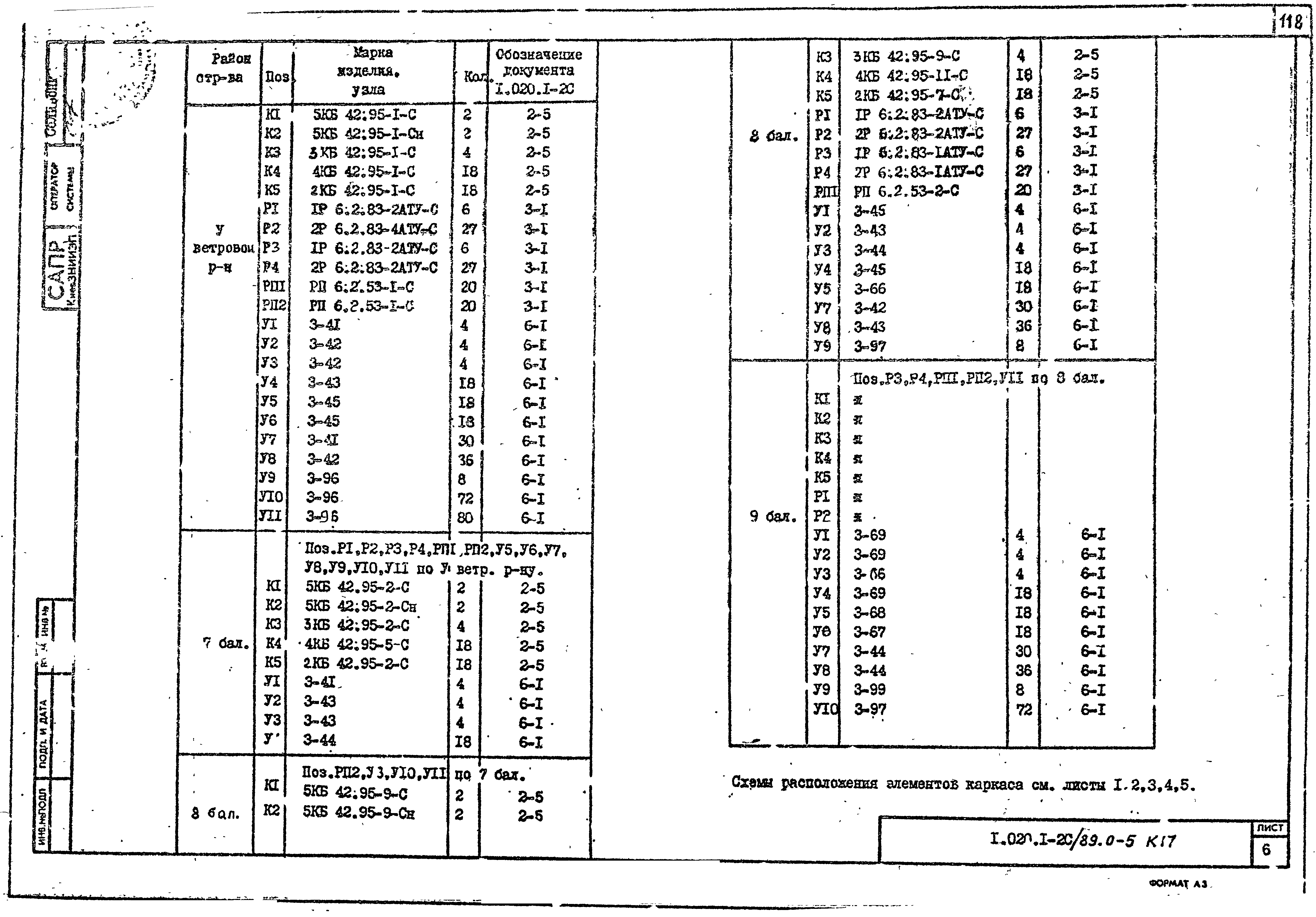 Серия 1.020.1-2с/89