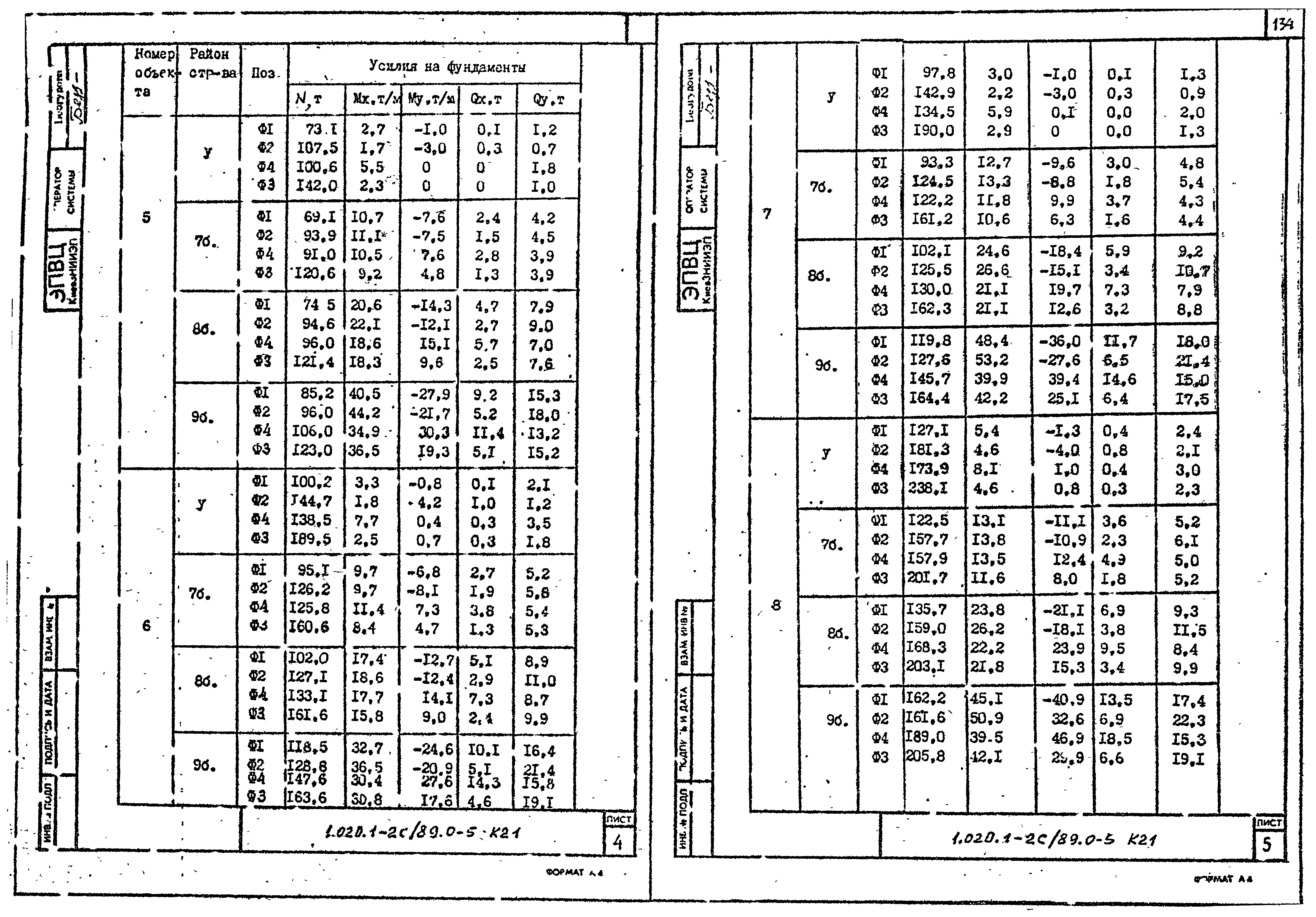 Серия 1.020.1-2с/89