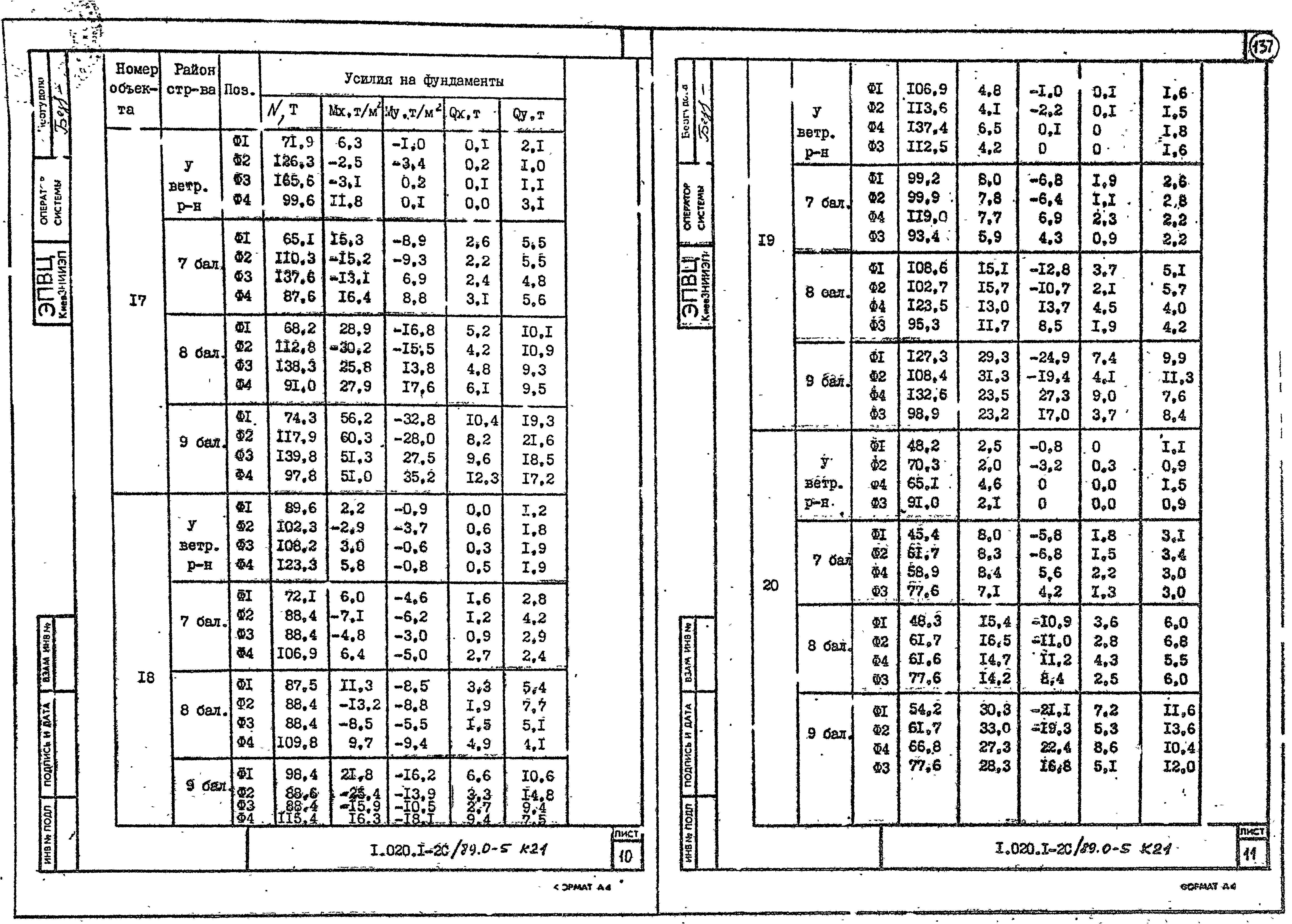 Серия 1.020.1-2с/89