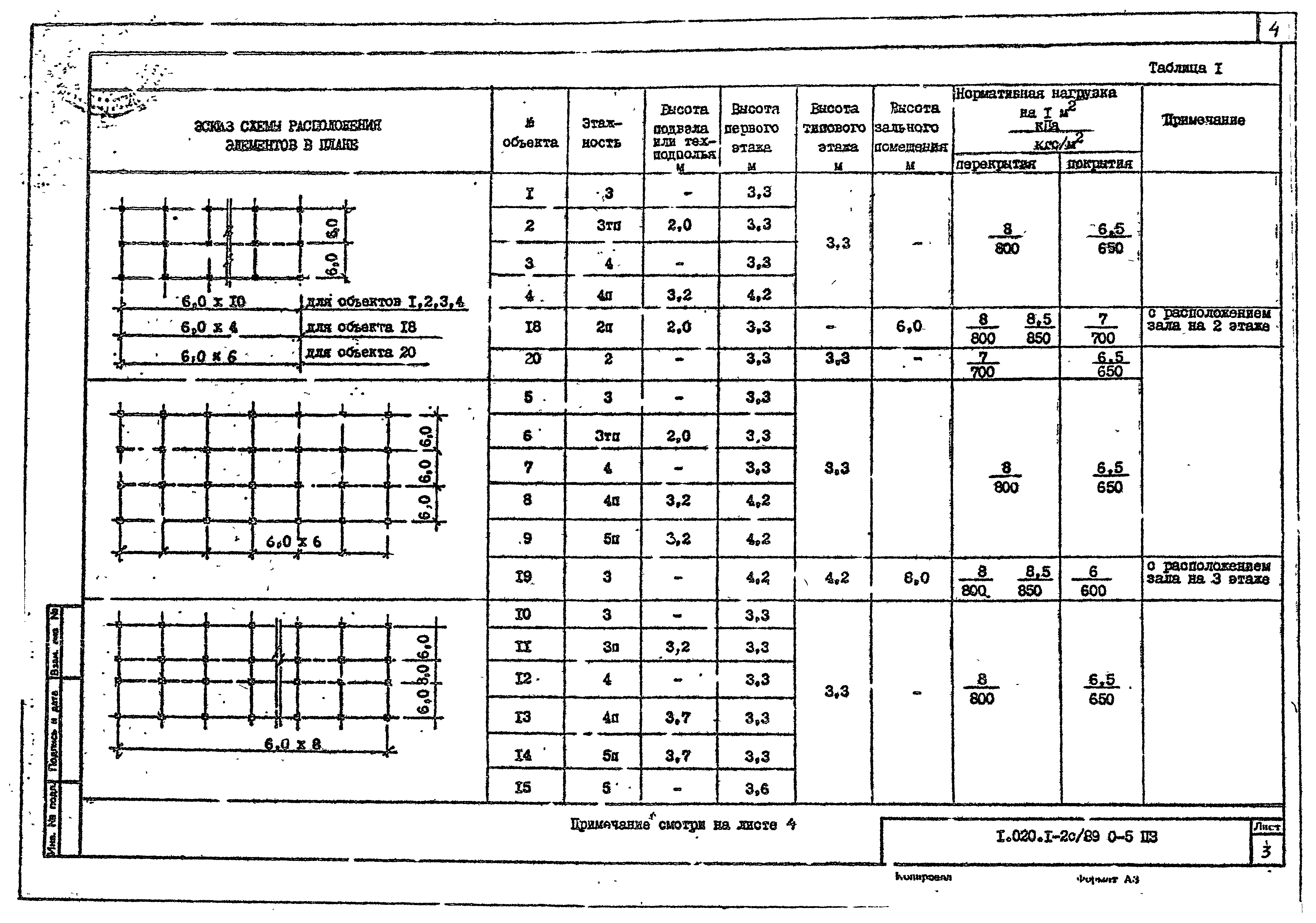 Серия 1.020.1-2с/89