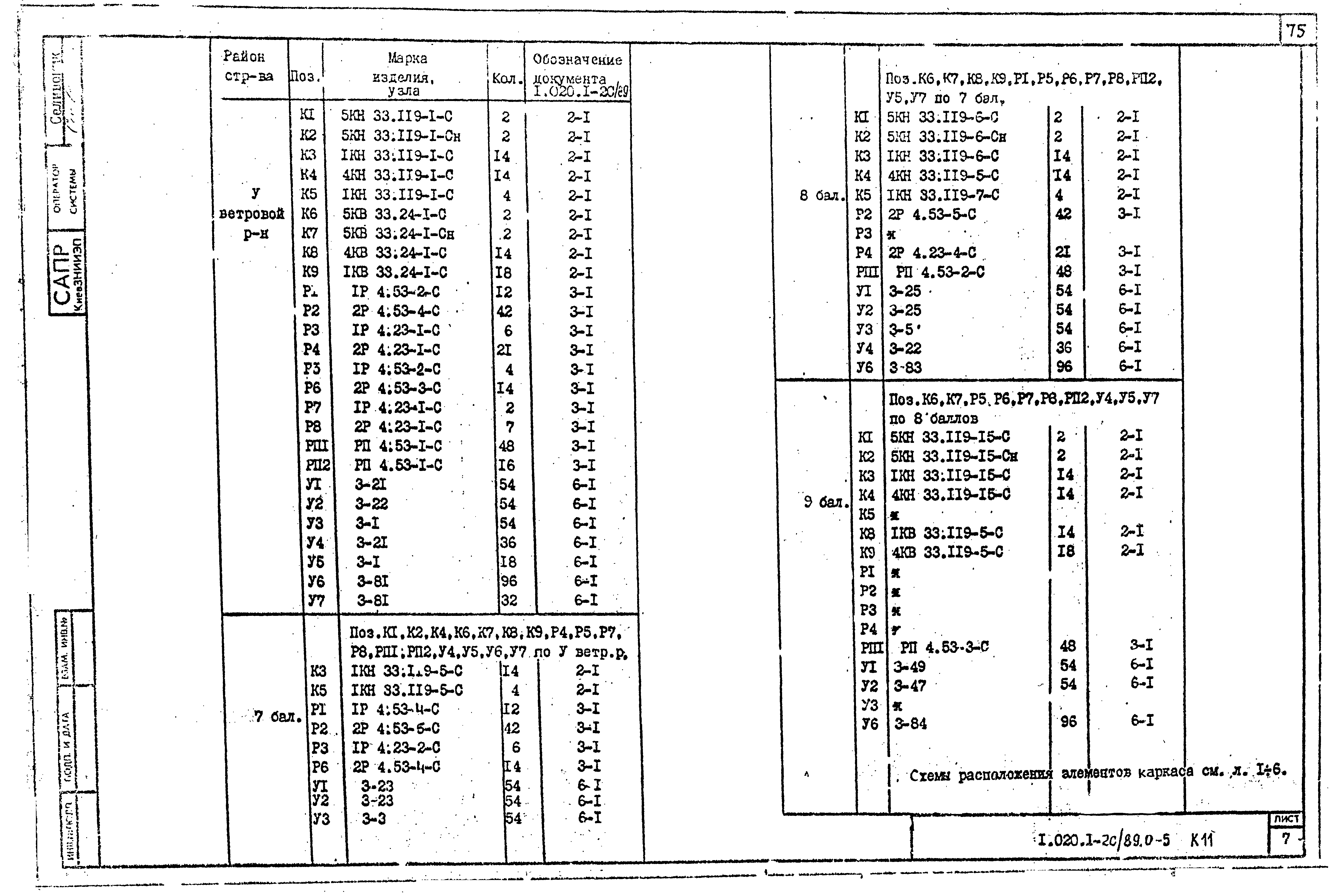 Серия 1.020.1-2с/89