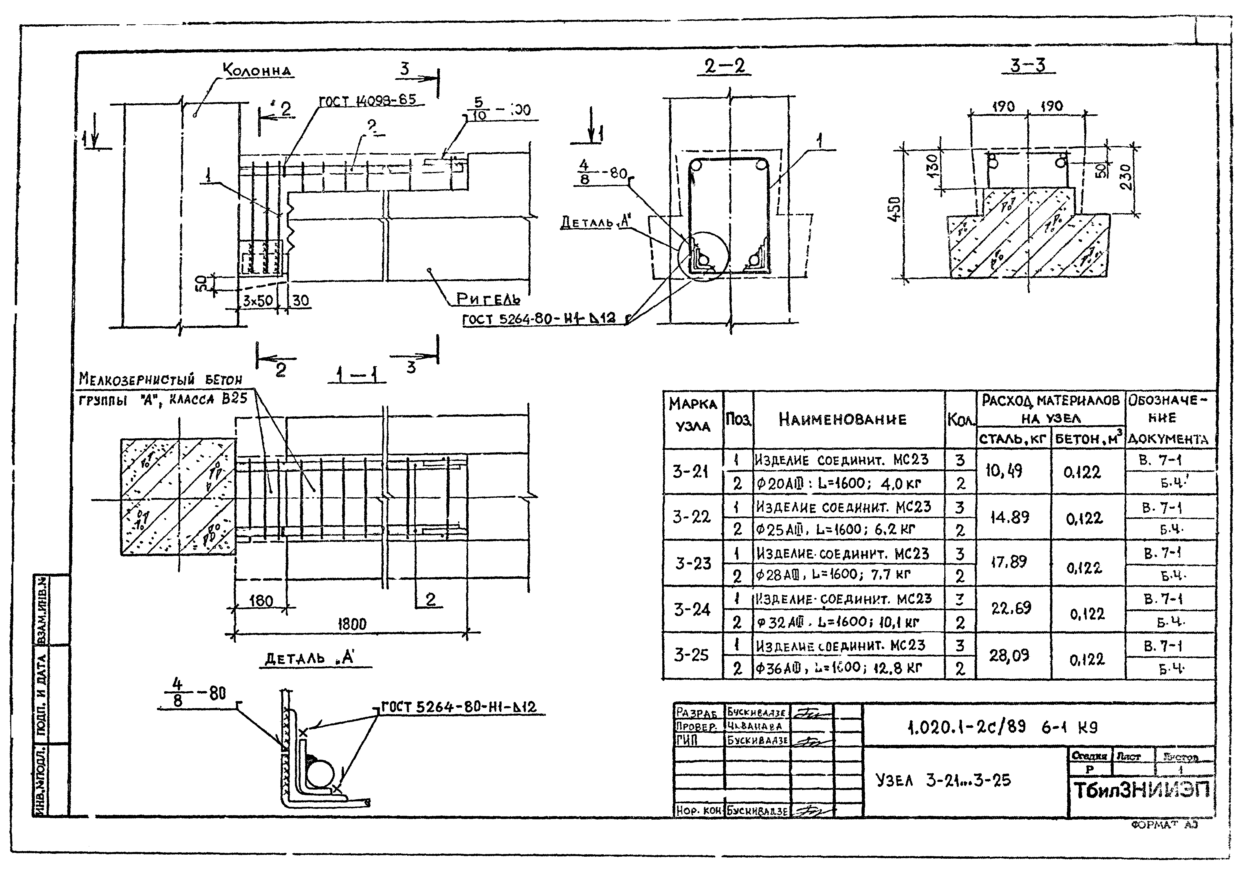 Серия 1.020.1-2с/89