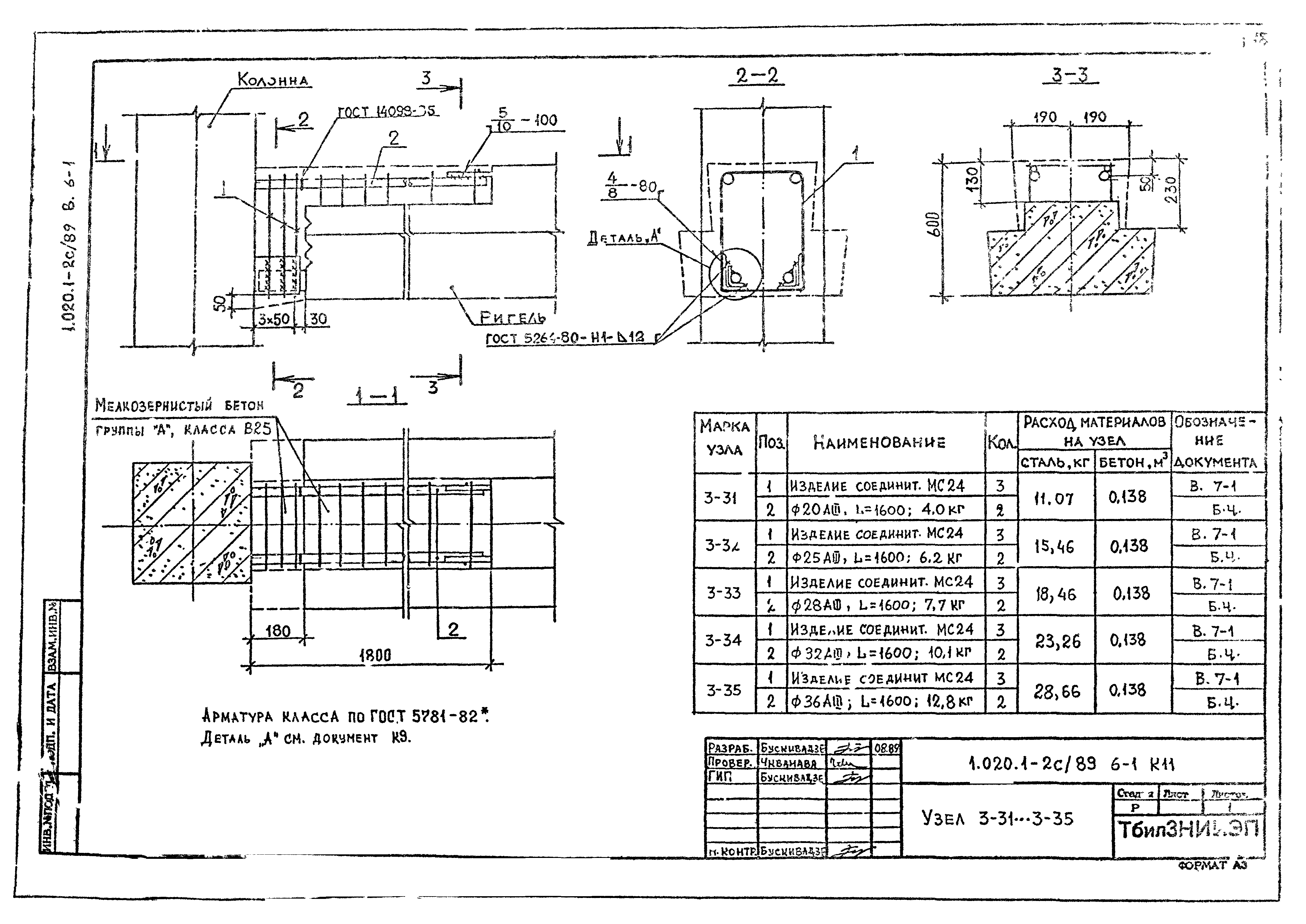 Серия 1.020.1-2с/89