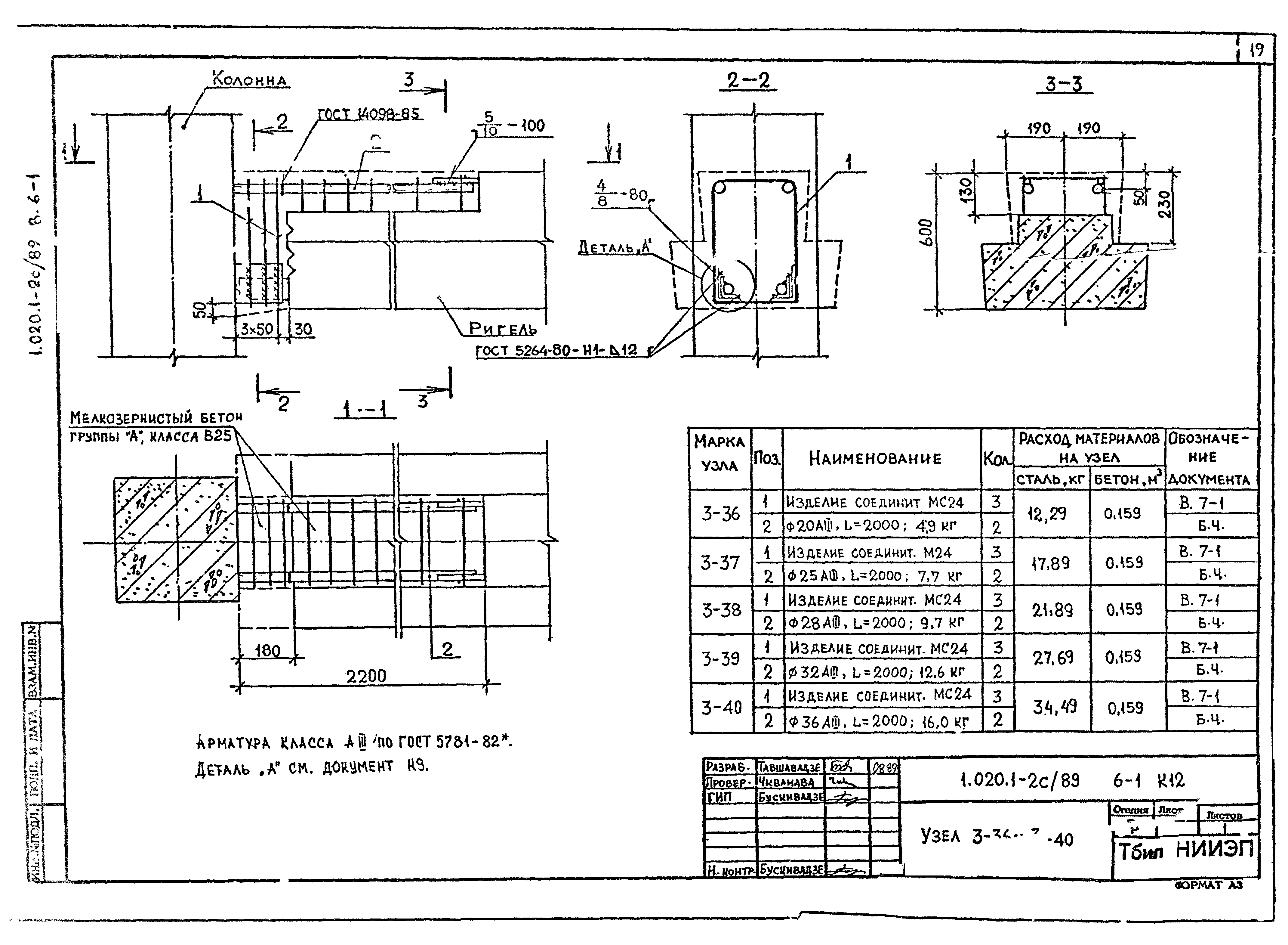 Серия 1.020.1-2с/89