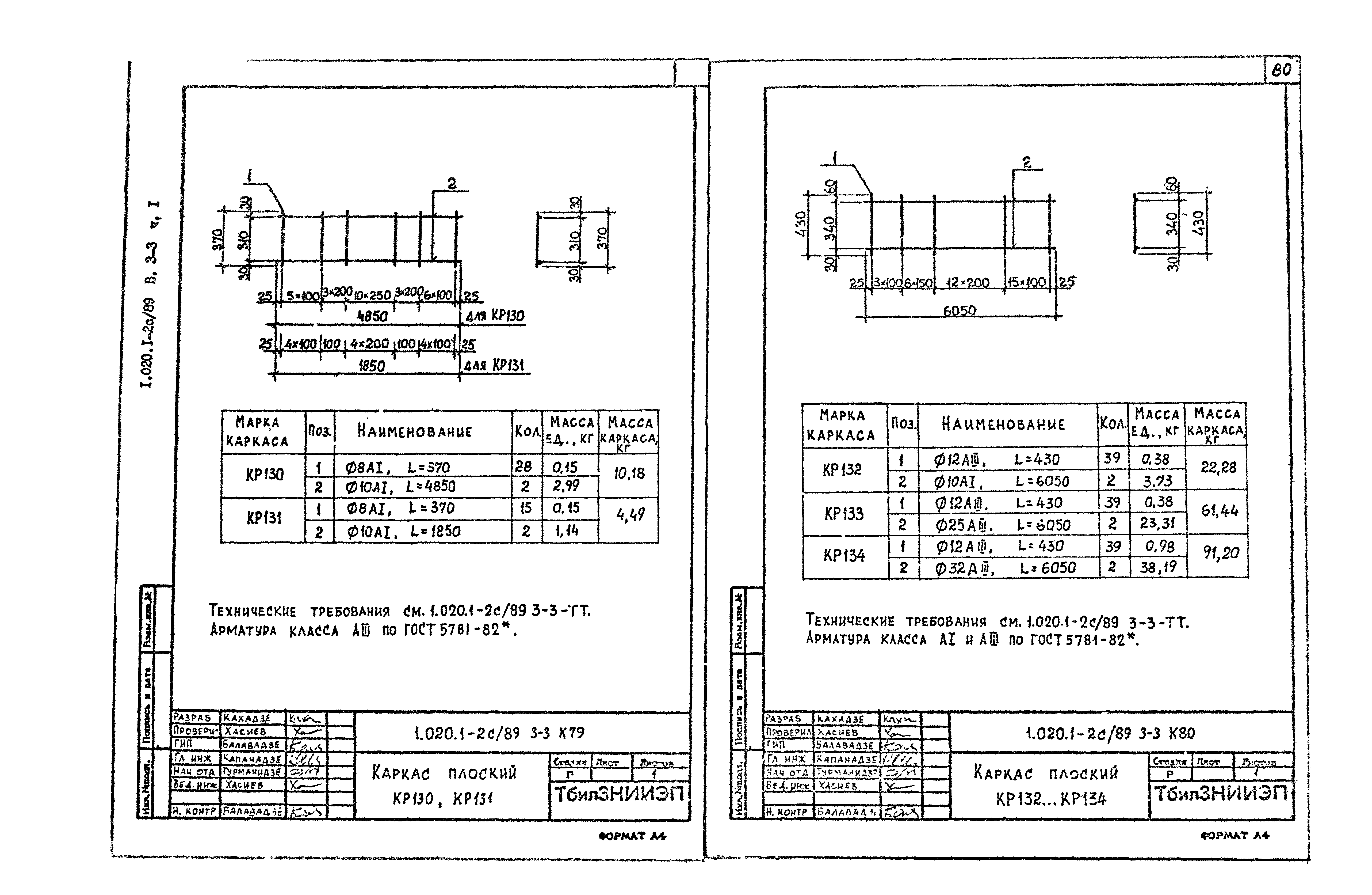 Серия 1.020.1-2с/89