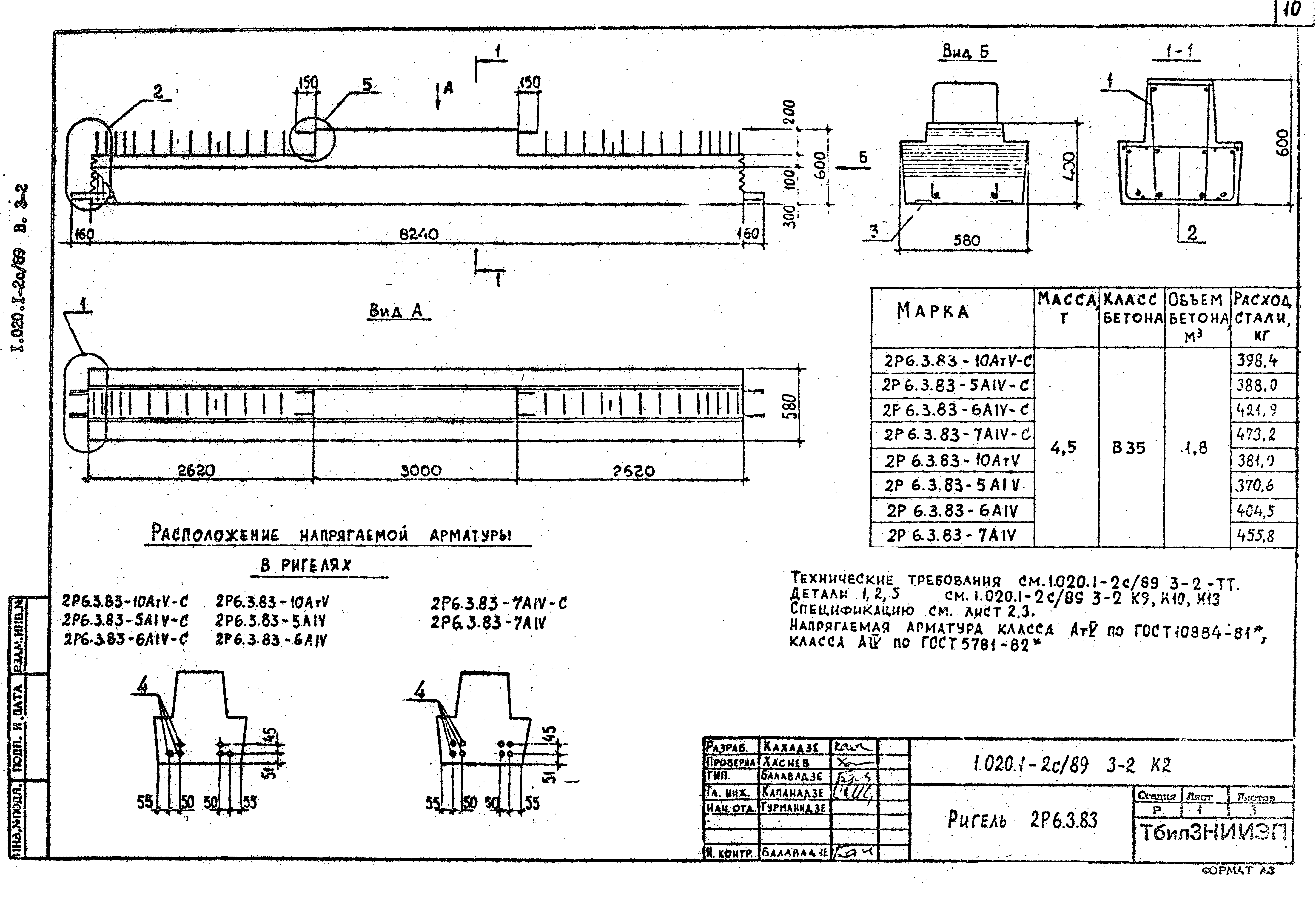 Серия 1.020.1-2с/89