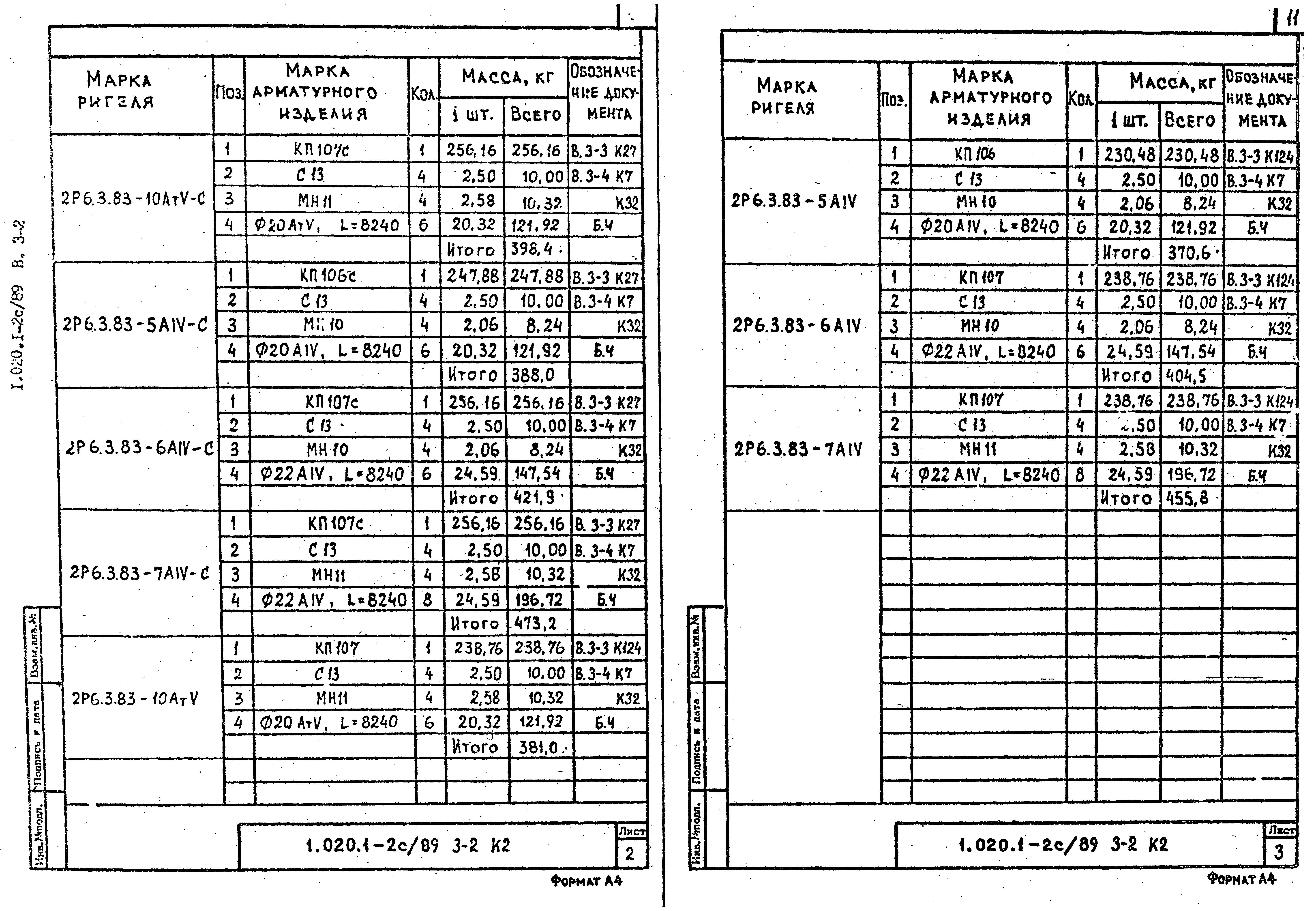 Серия 1.020.1-2с/89