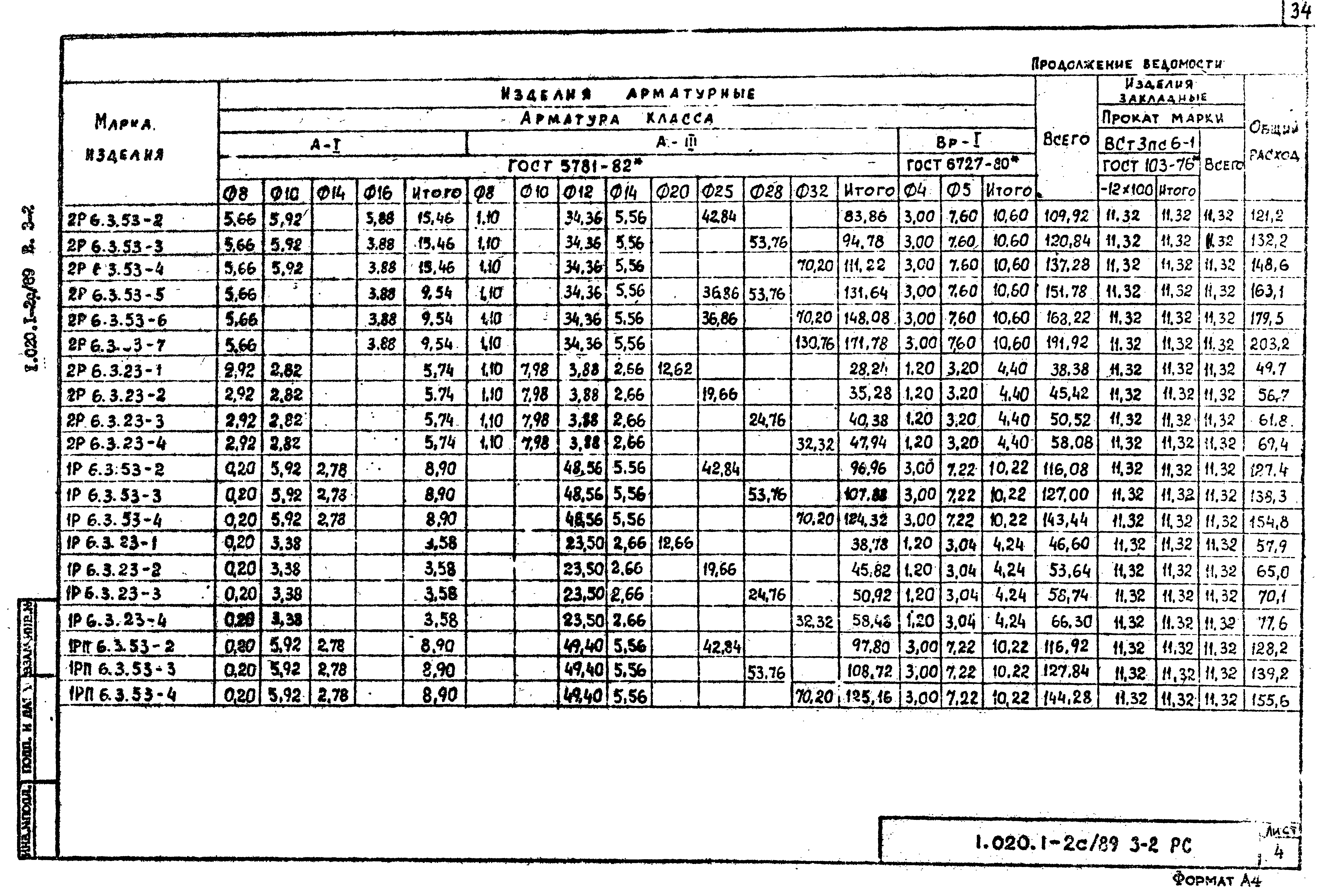 Серия 1.020.1-2с/89