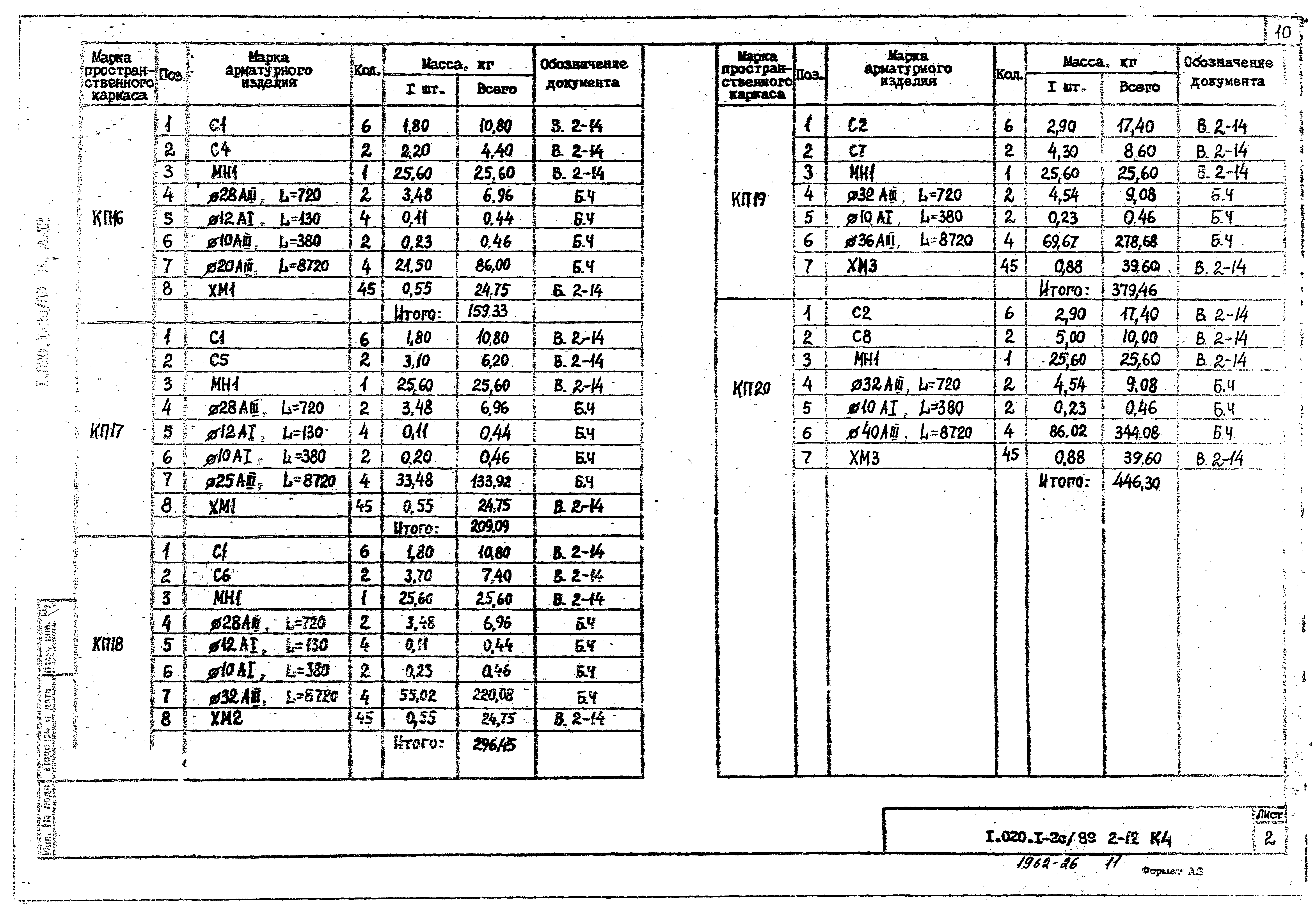 Серия 1.020.1-2с/89