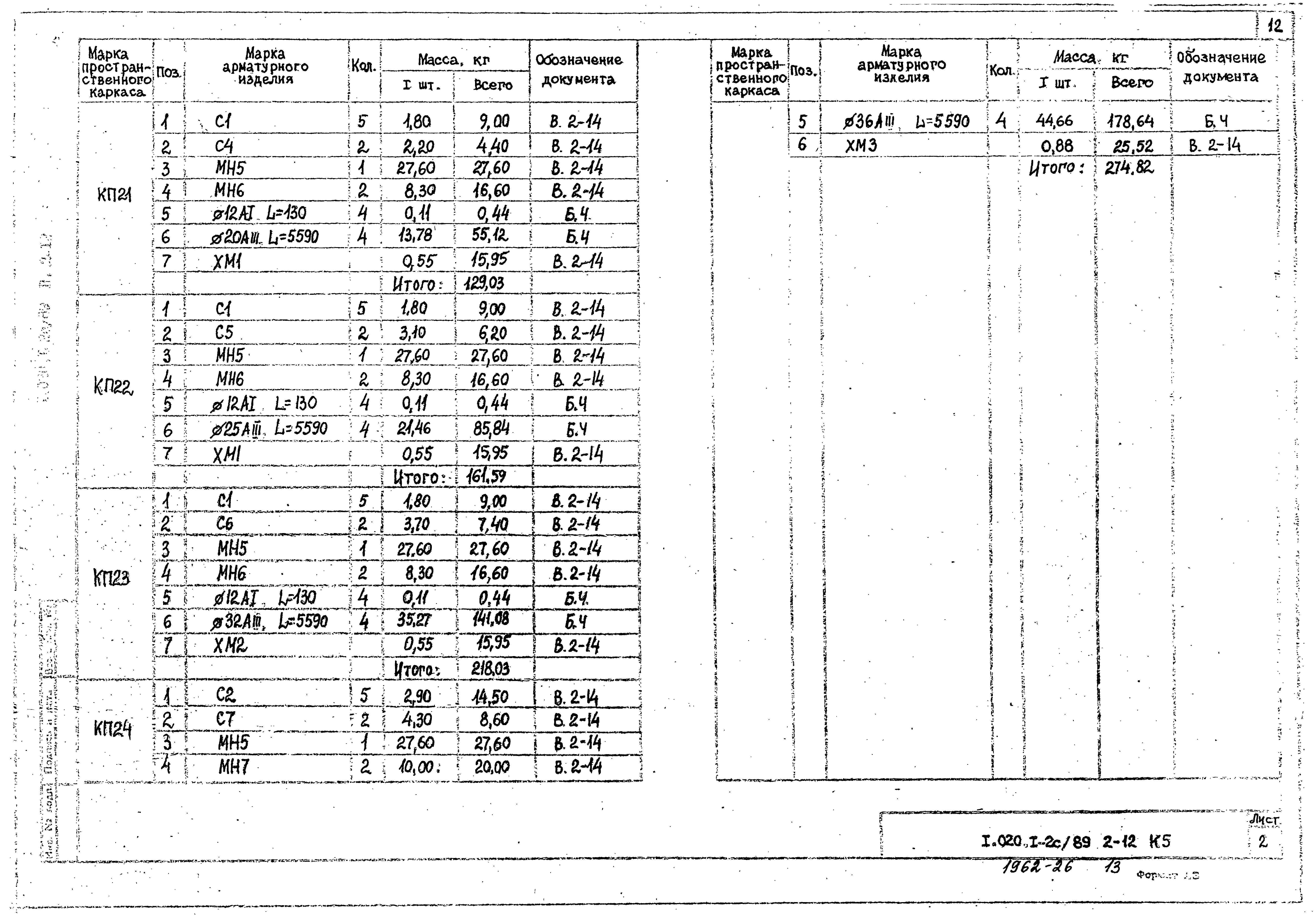 Серия 1.020.1-2с/89