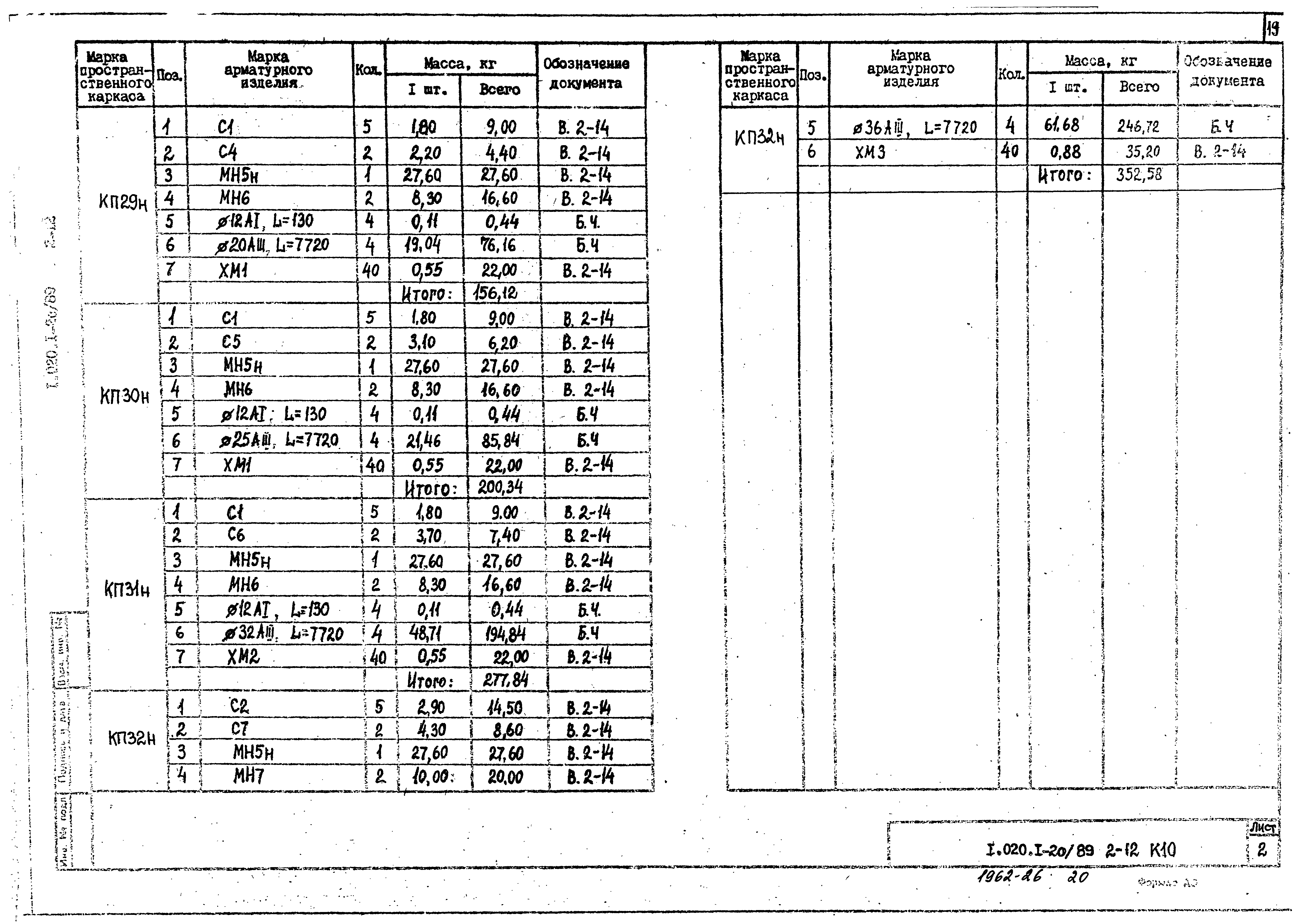 Серия 1.020.1-2с/89