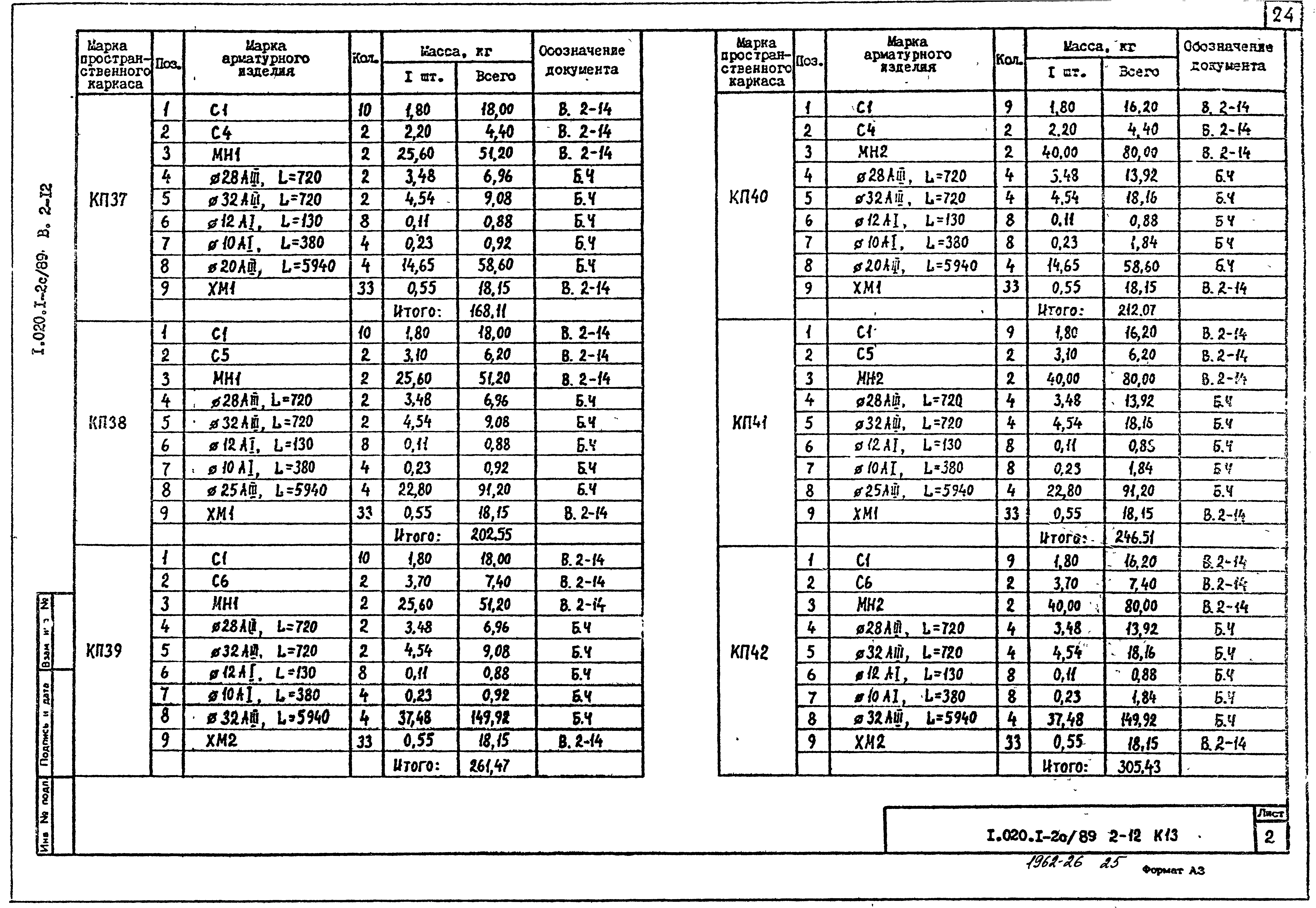 Серия 1.020.1-2с/89