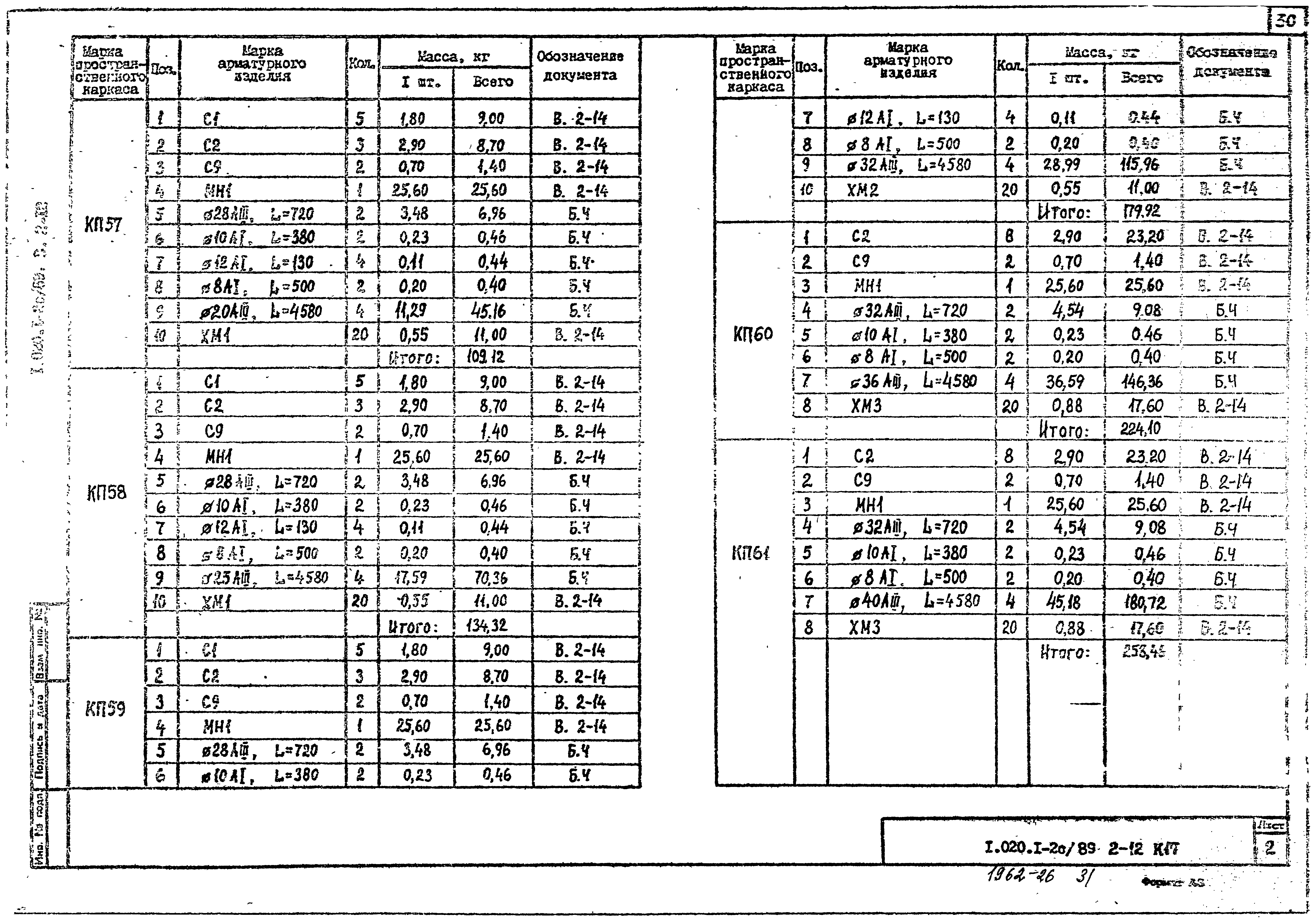 Серия 1.020.1-2с/89