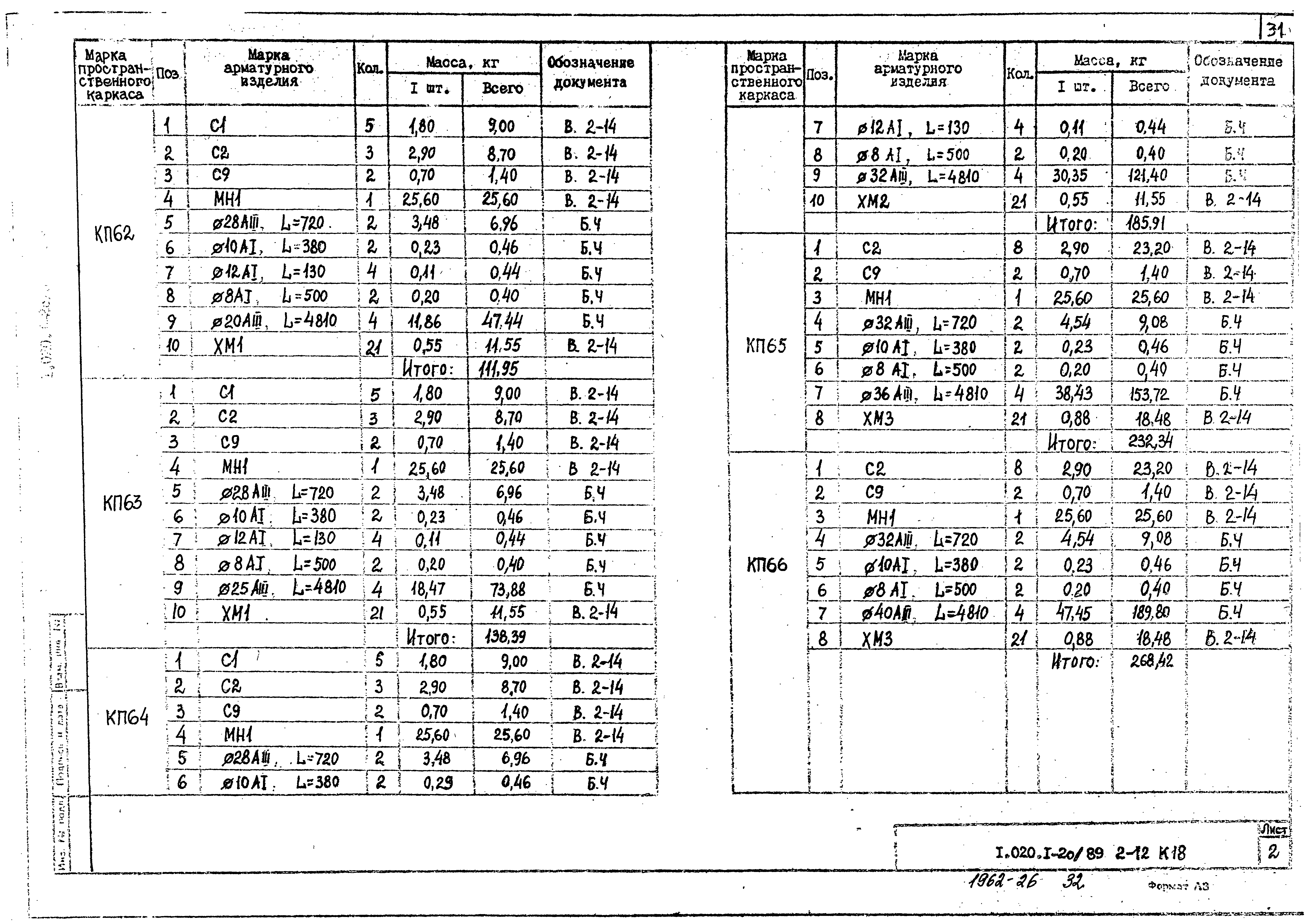 Серия 1.020.1-2с/89