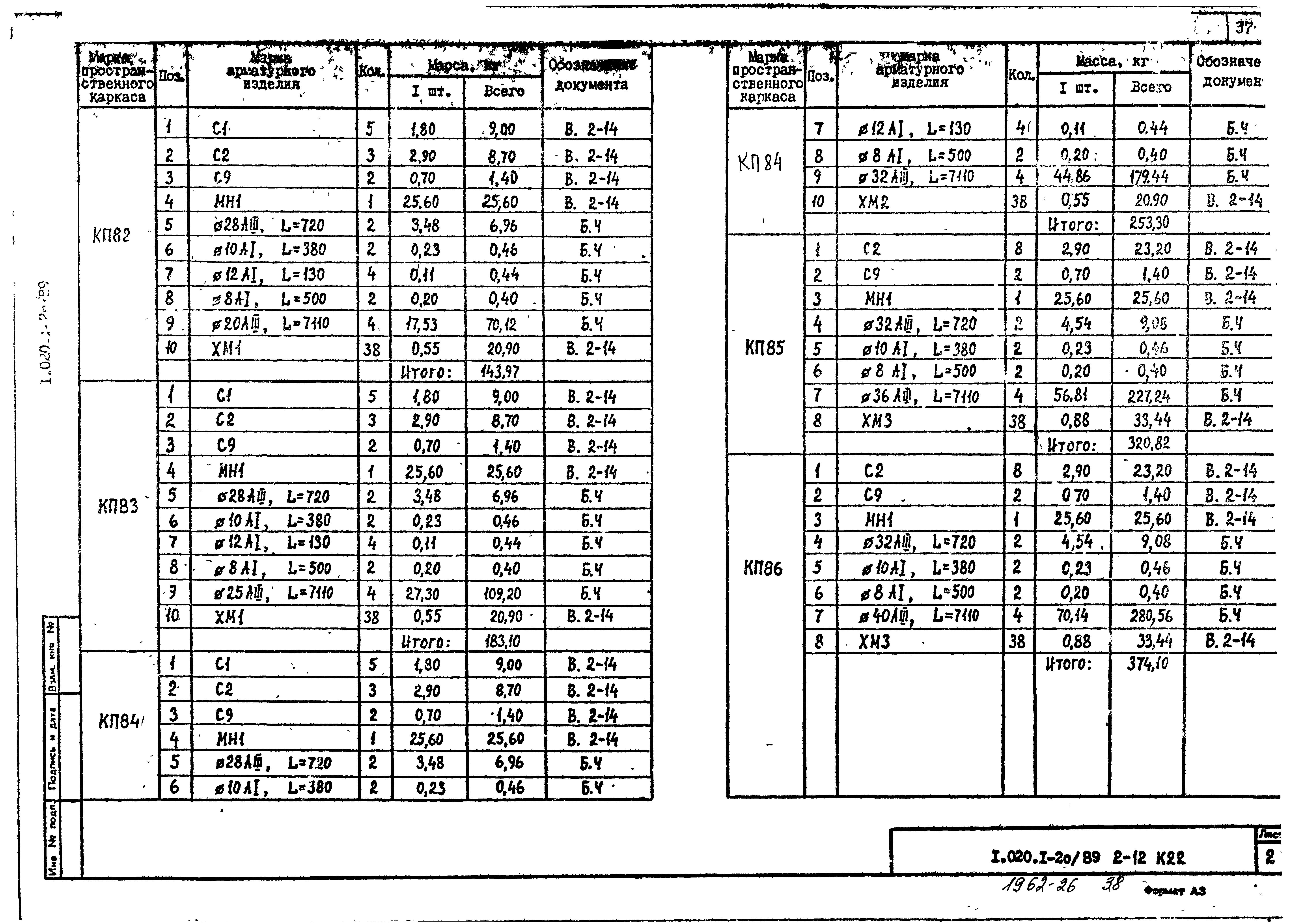 Серия 1.020.1-2с/89