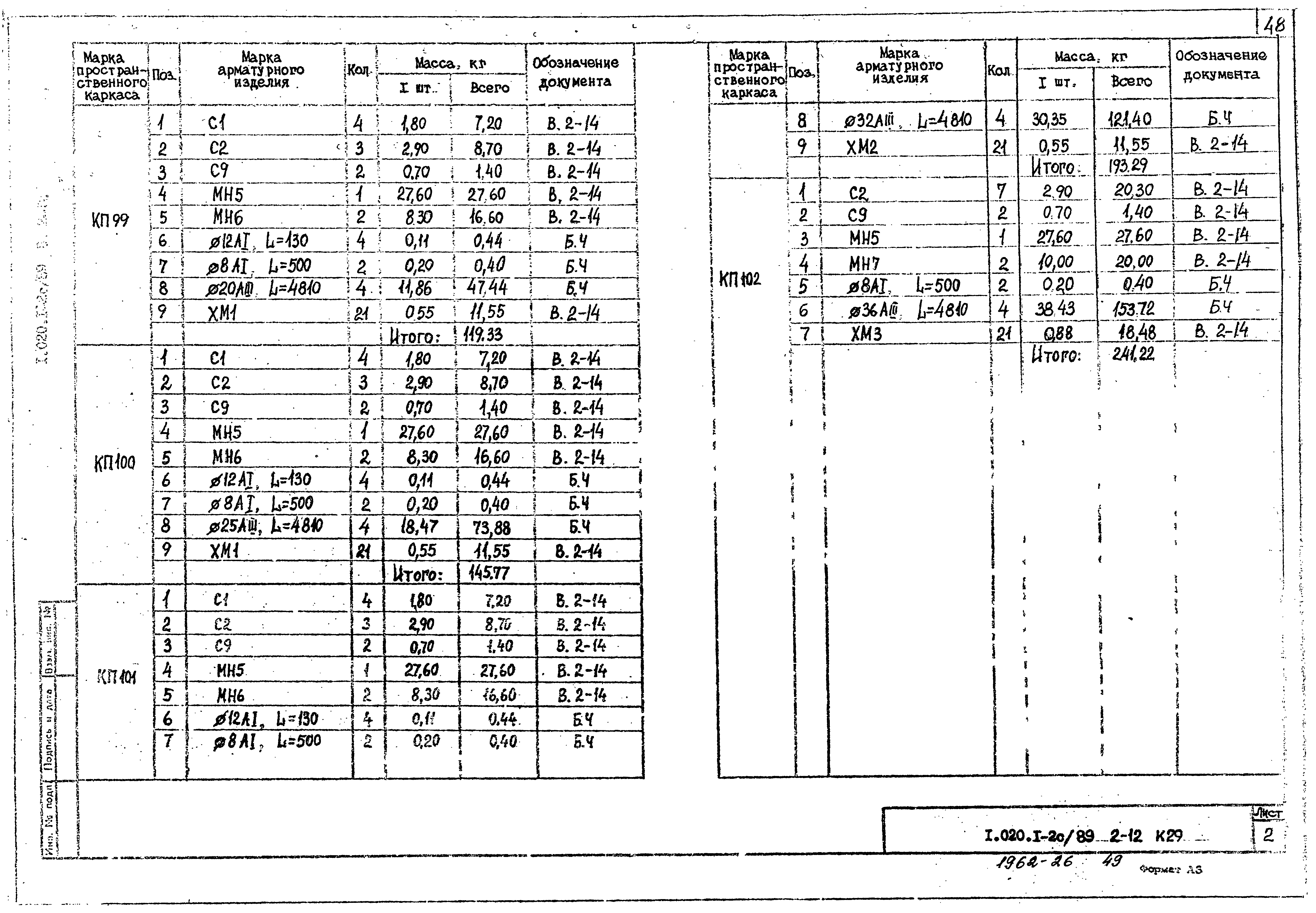 Серия 1.020.1-2с/89