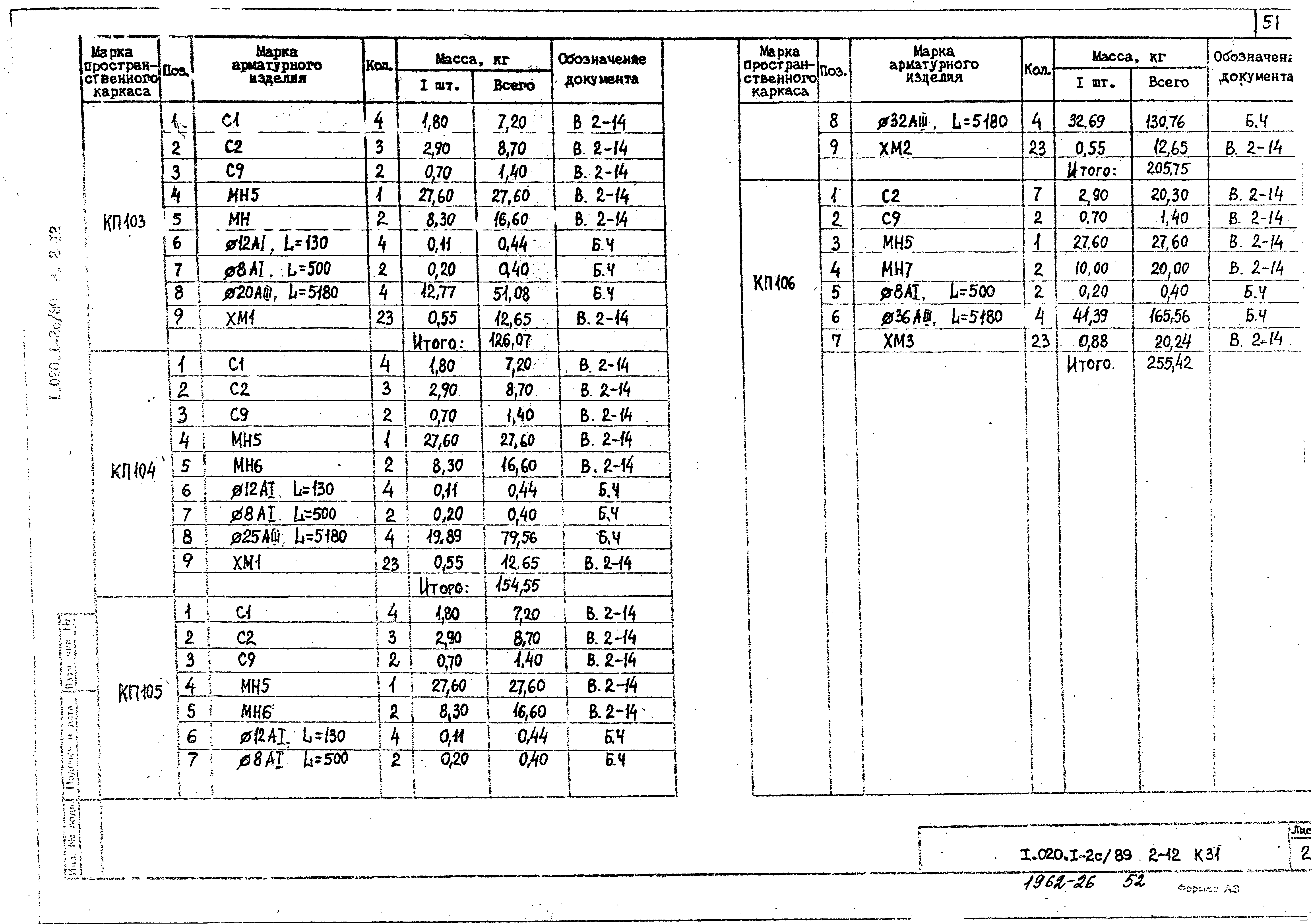 Серия 1.020.1-2с/89