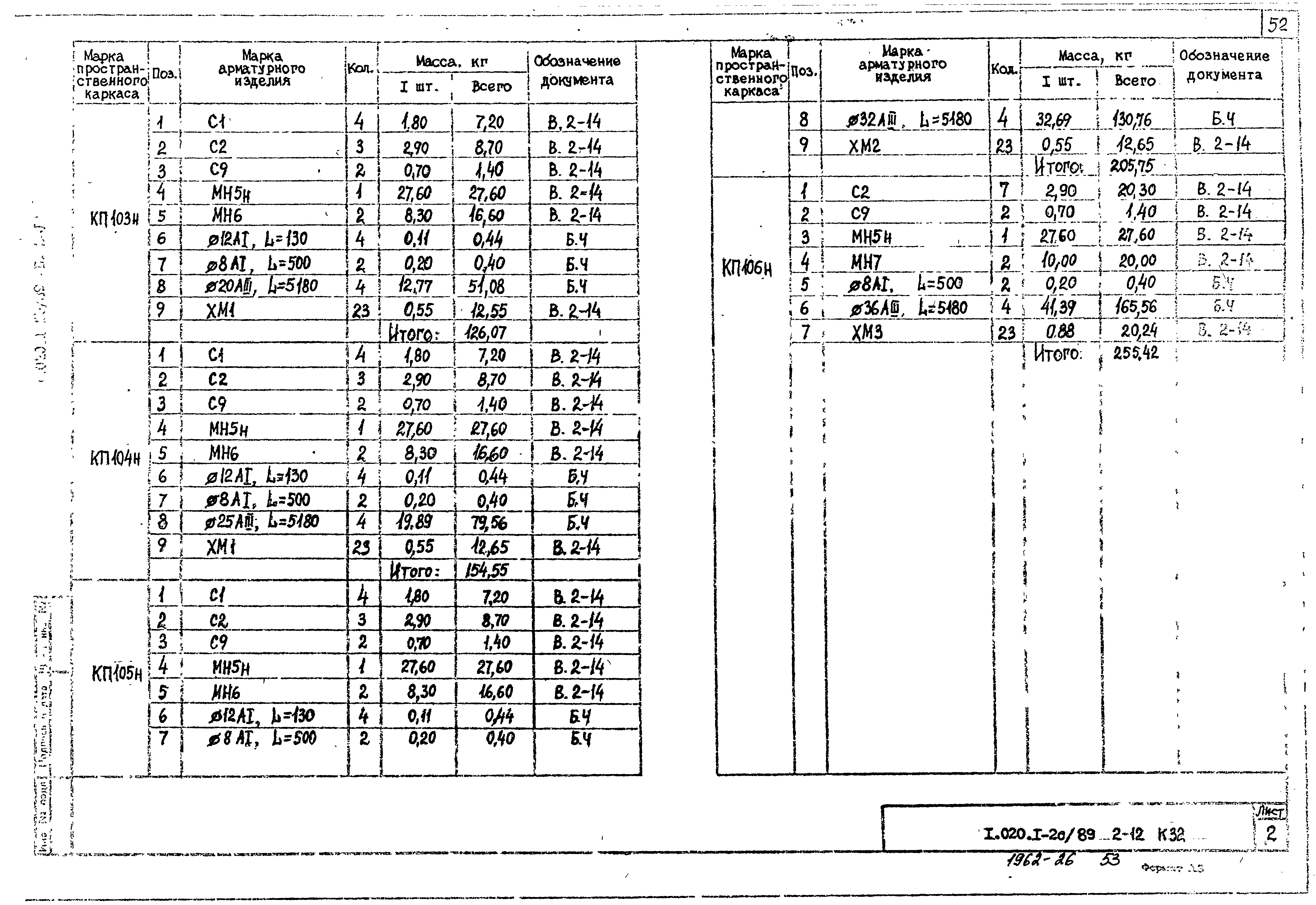 Серия 1.020.1-2с/89