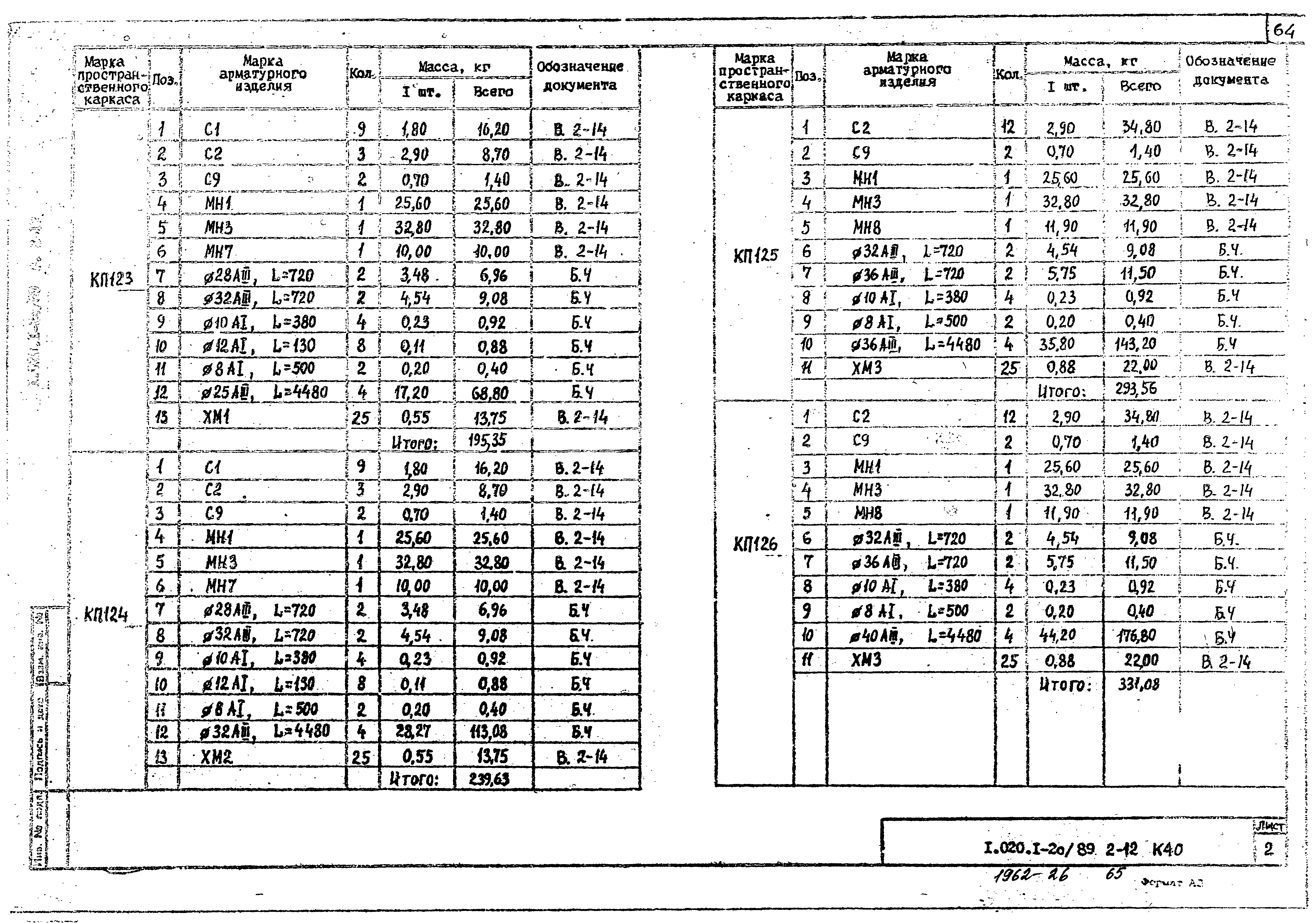 Серия 1.020.1-2с/89